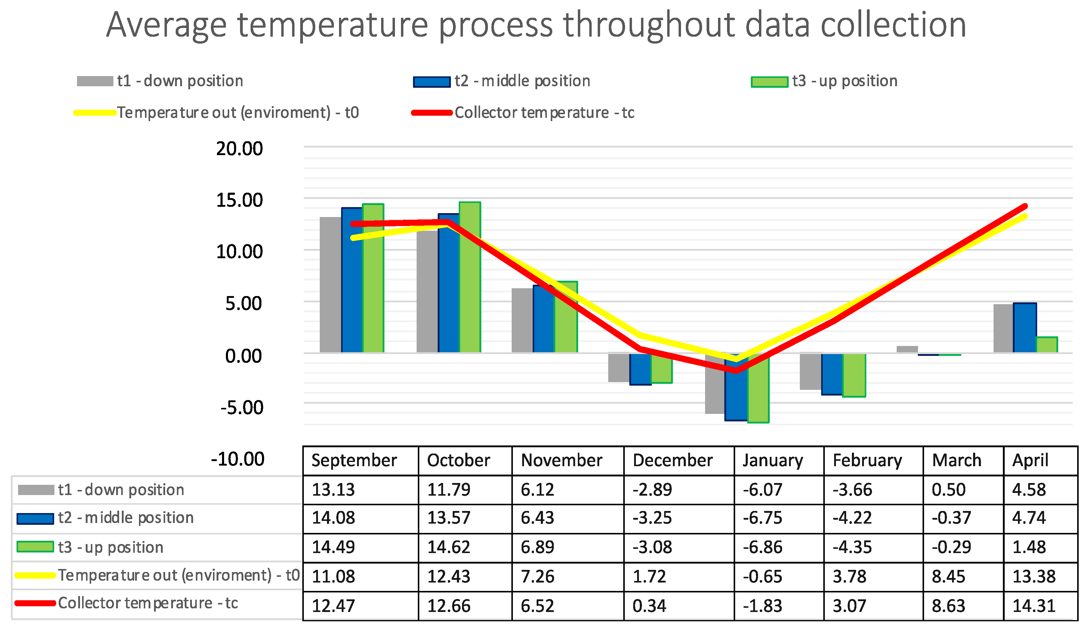 Energies 13 03878 g010