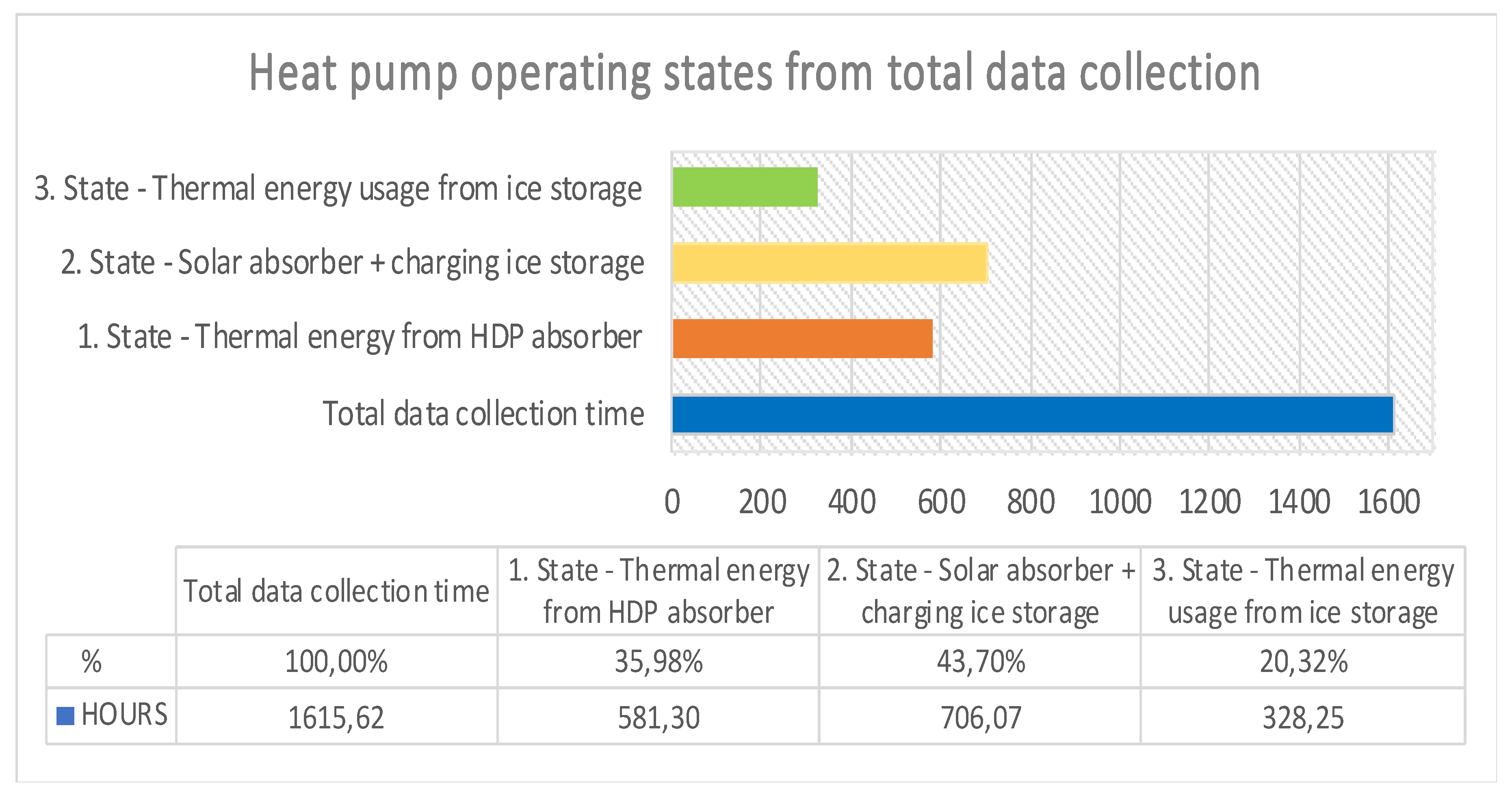 Energies 13 03878 g011