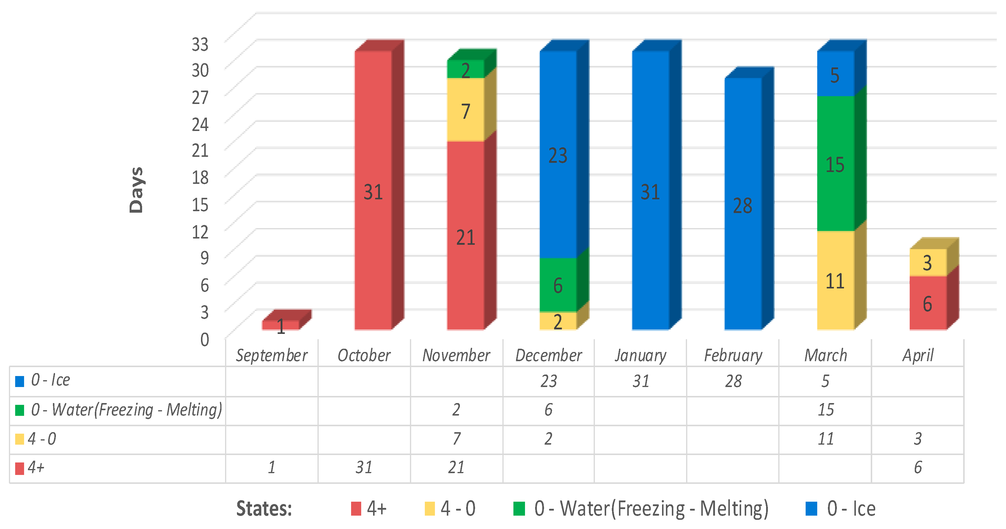 Energies 13 03878 g012