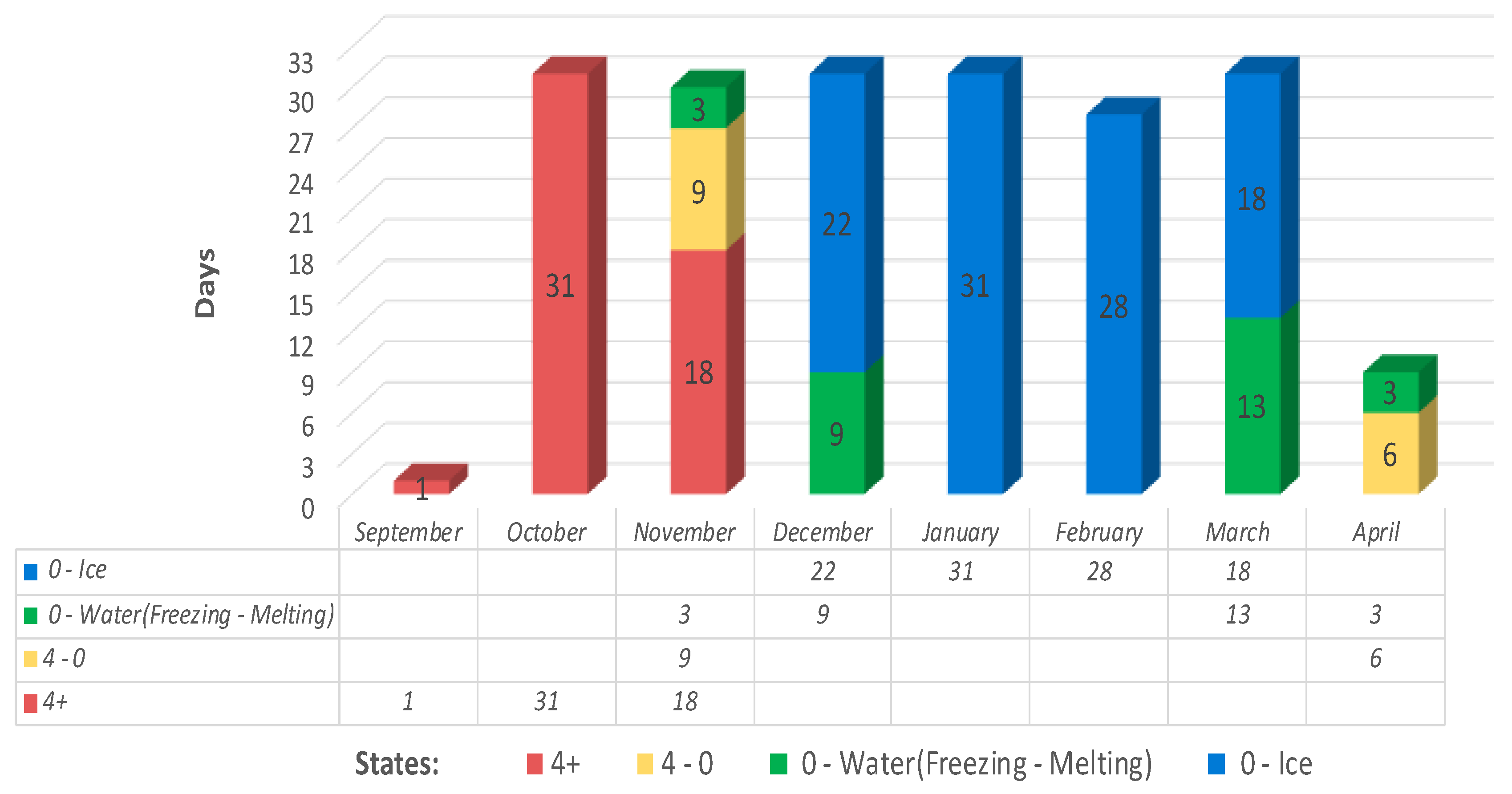 Energies 13 03878 g013