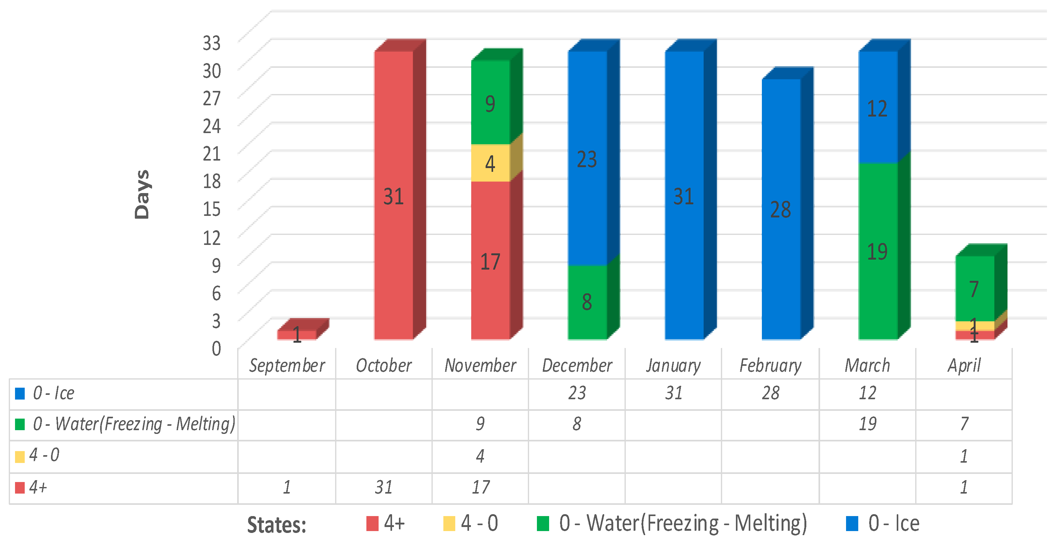 Energies 13 03878 g014