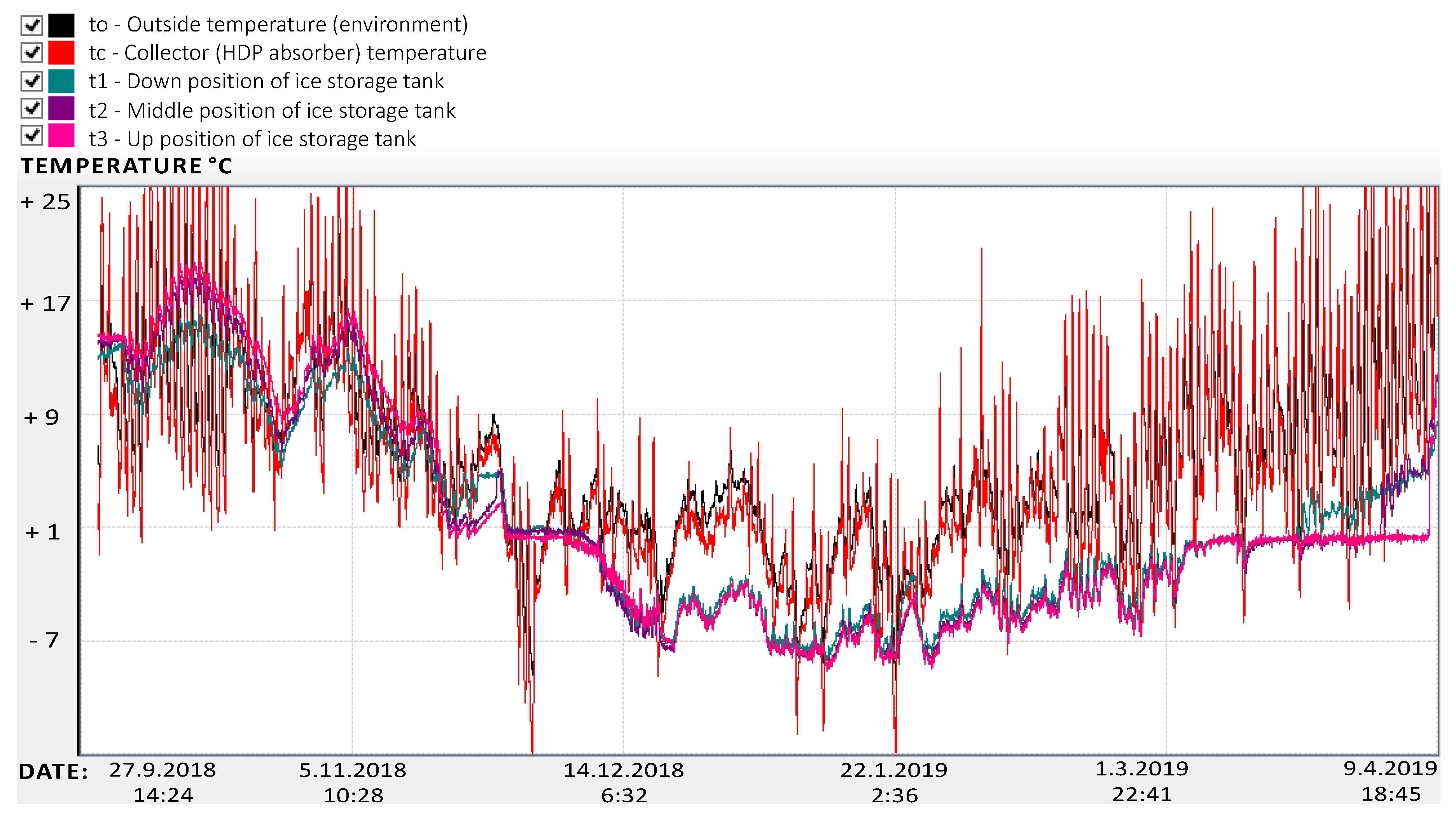 Energies 13 03878 g015