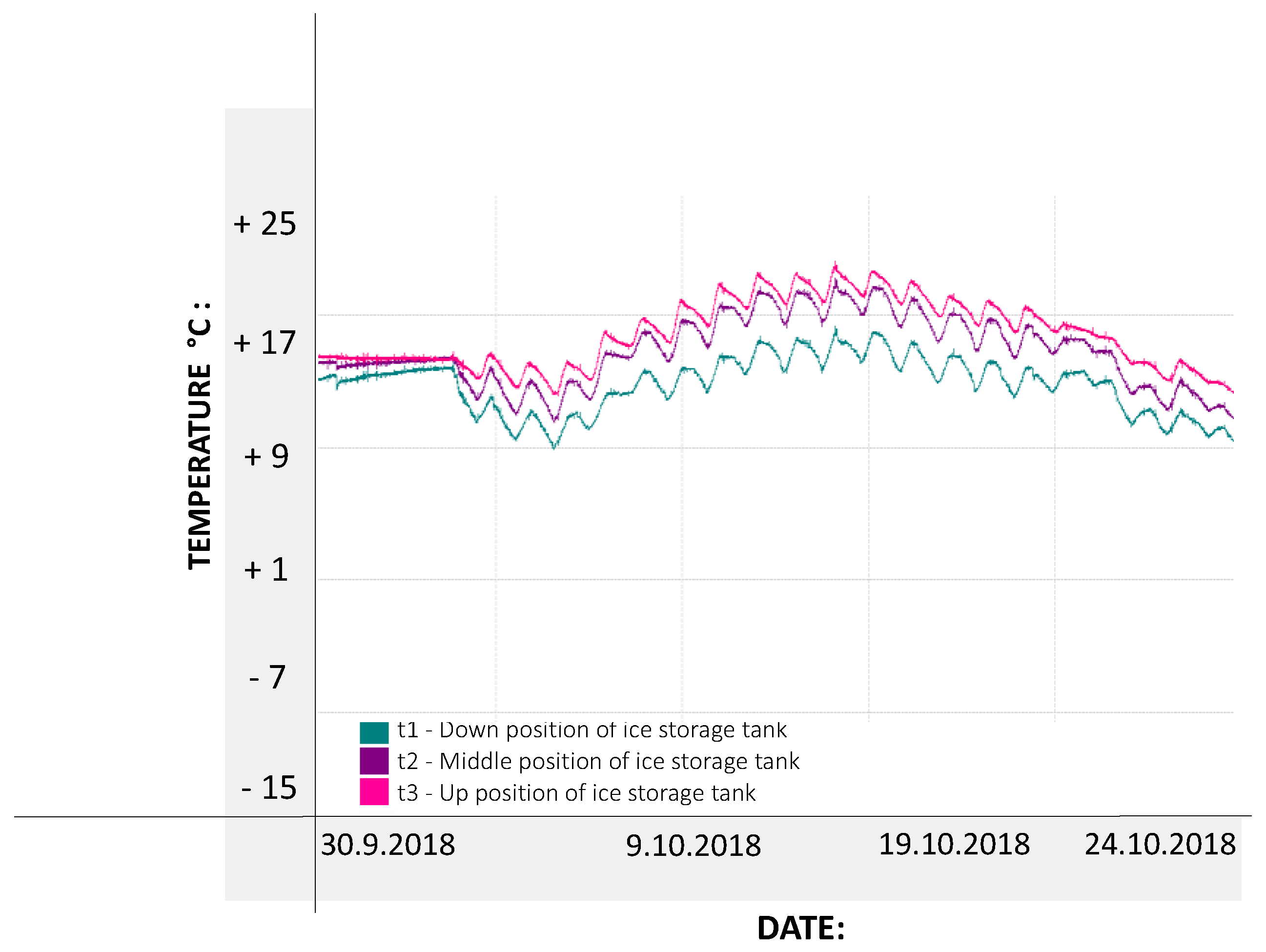 Energies 13 03878 g016