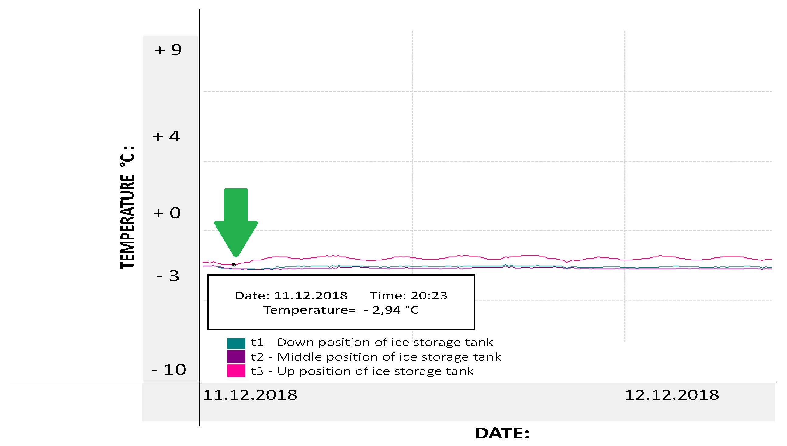 Energies 13 03878 g019