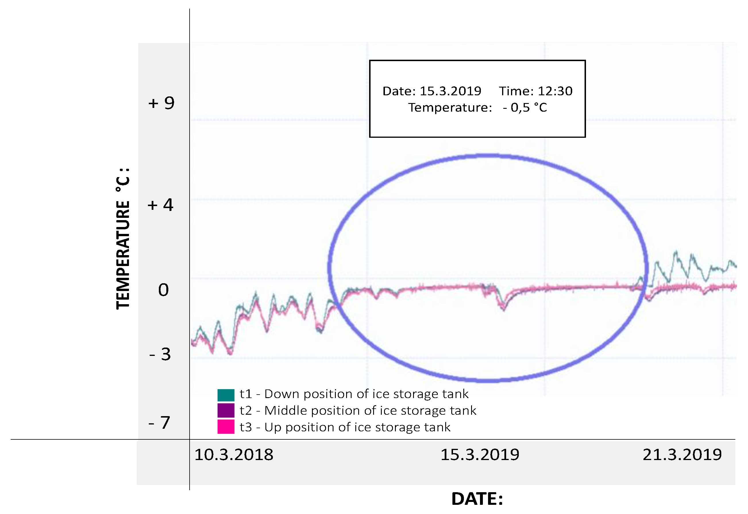Energies 13 03878 g020