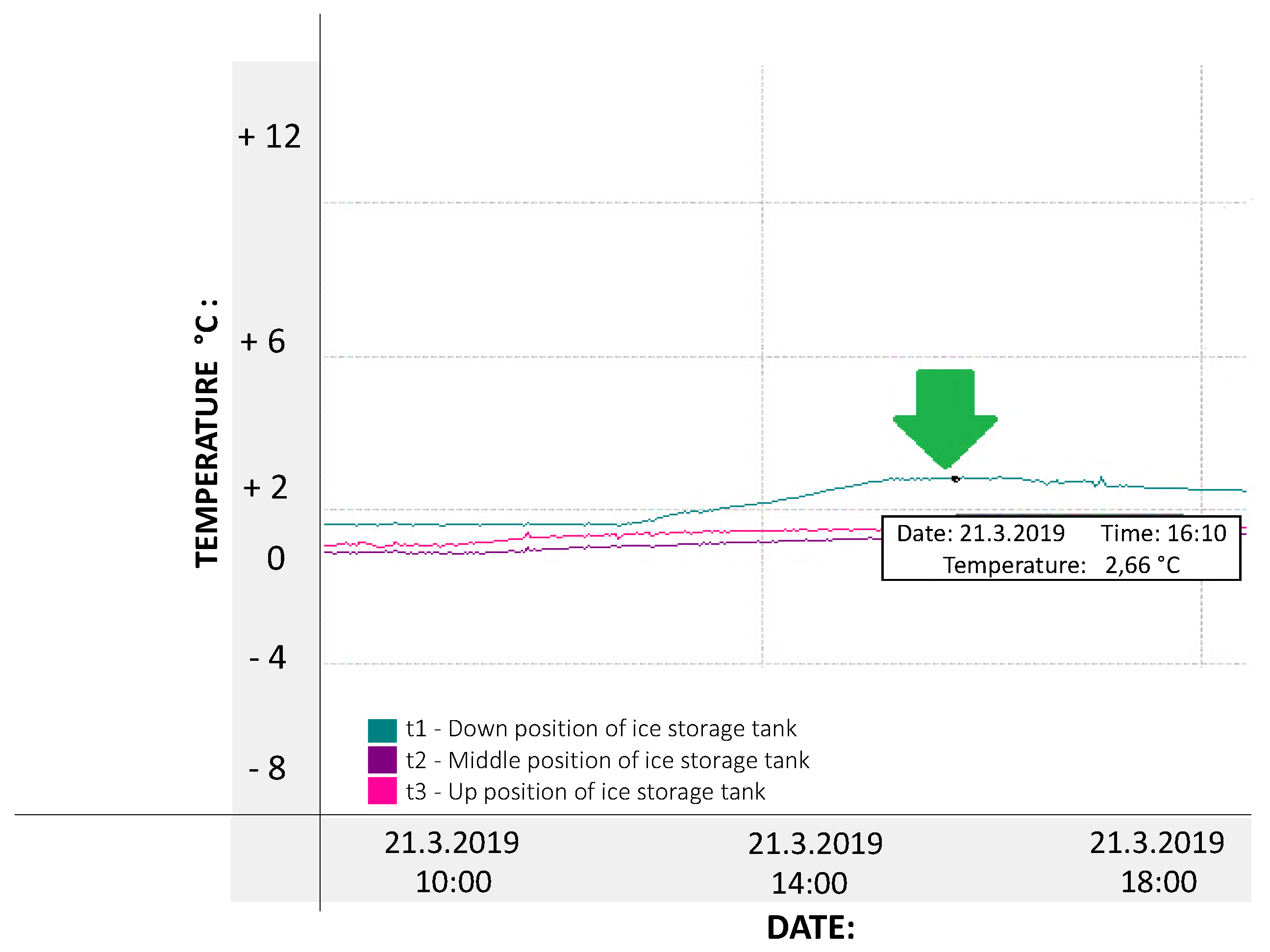 Energies 13 03878 g021