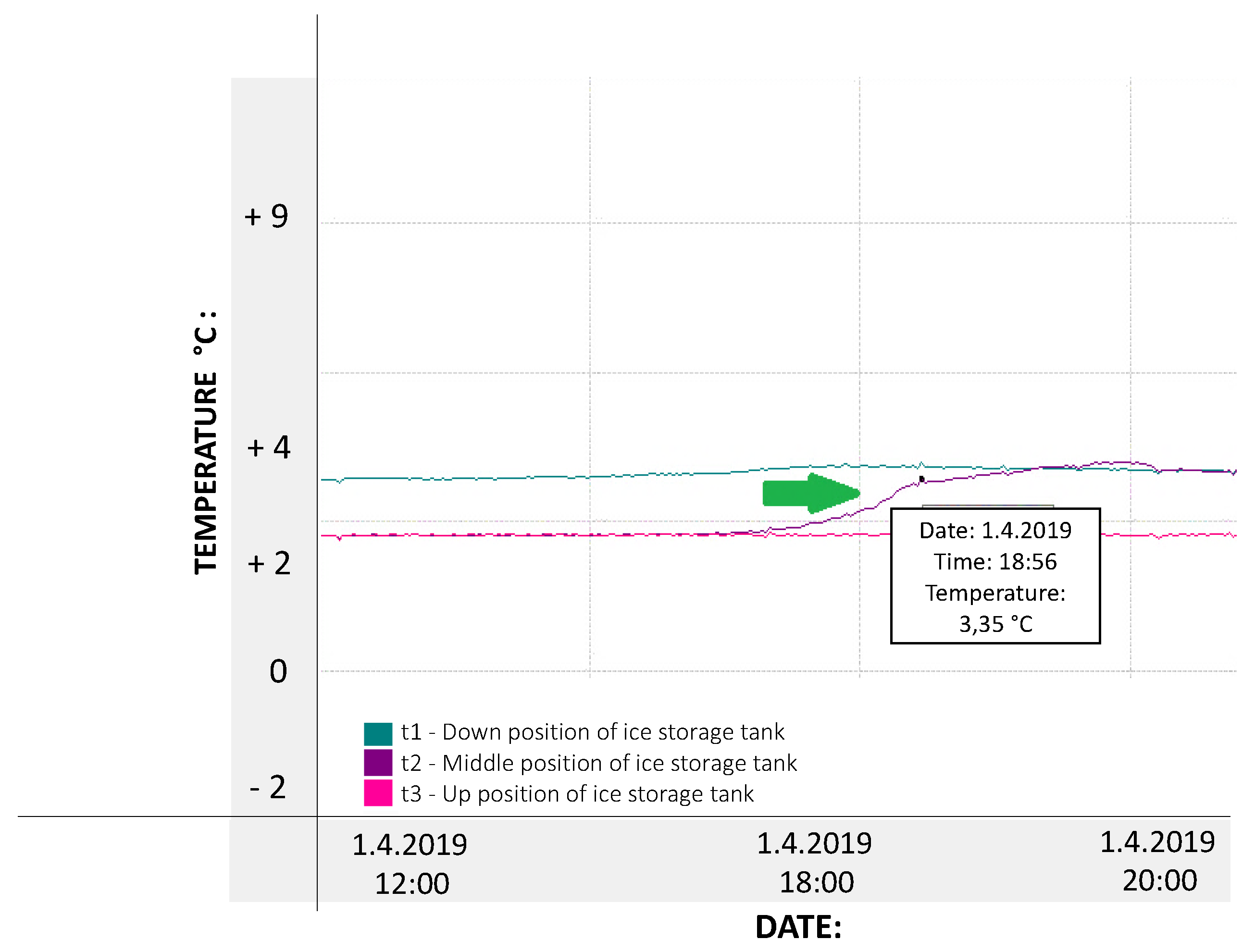 Energies 13 03878 g022