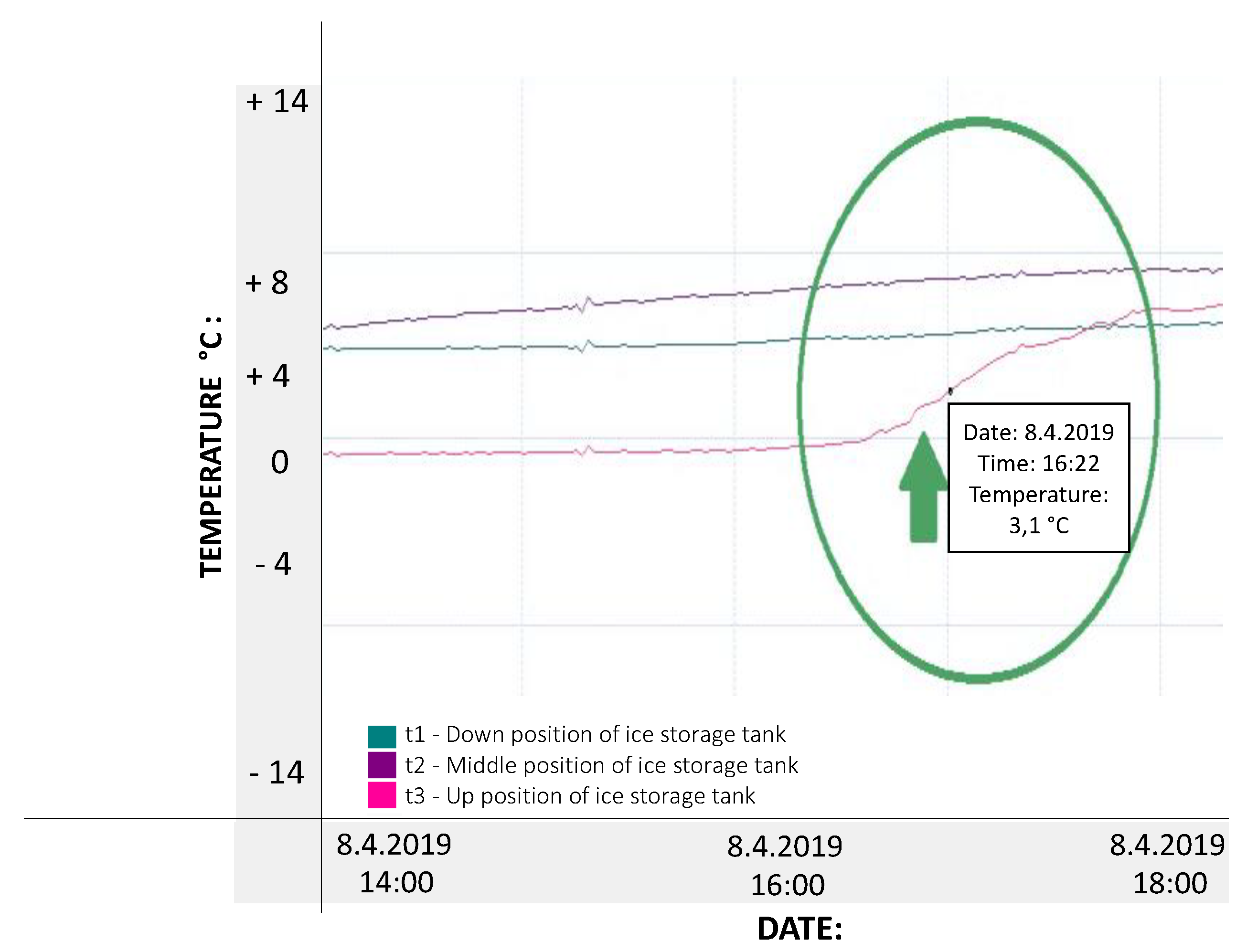 Energies 13 03878 g023