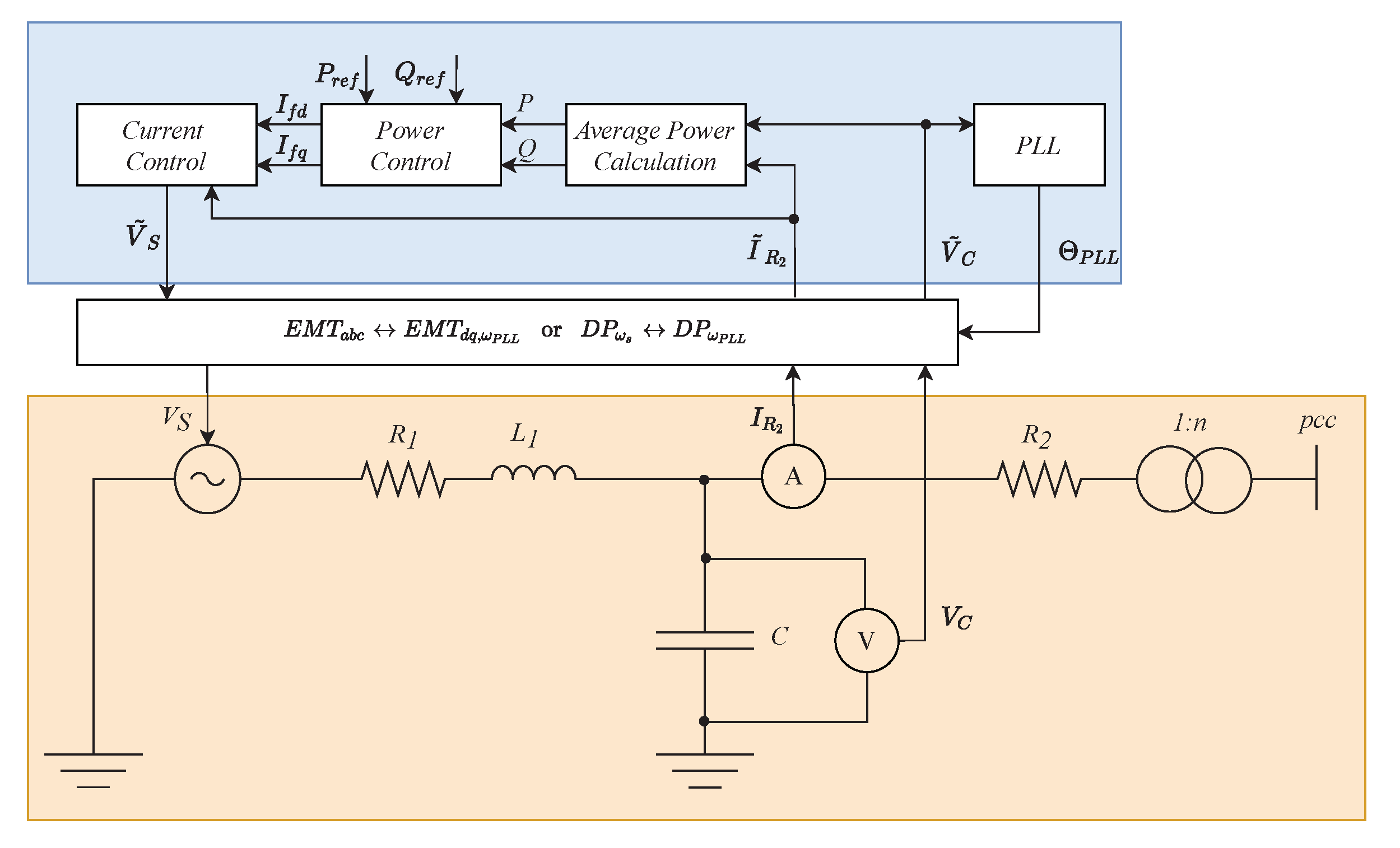 Energies 13 03879 g001 Energies 13 03879 g001