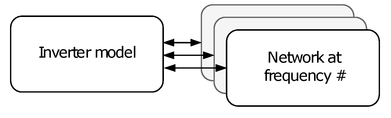 Energies 13 03879 g002 Energies 13 03879 g002