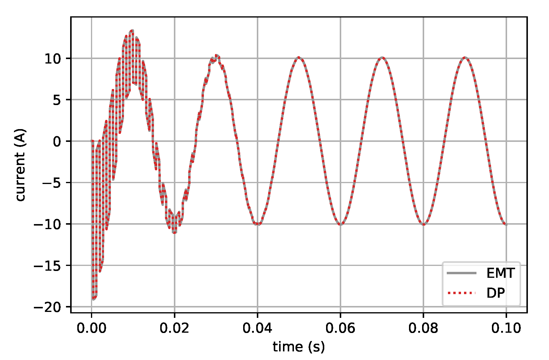 Energies 13 03879 g004 Energies 13 03879 g004