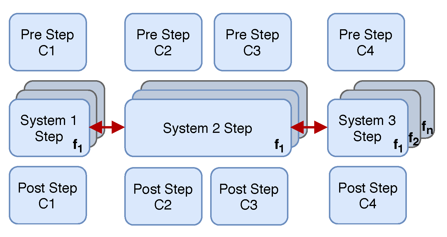 Energies 13 03879 g007 Energies 13 03879 g007