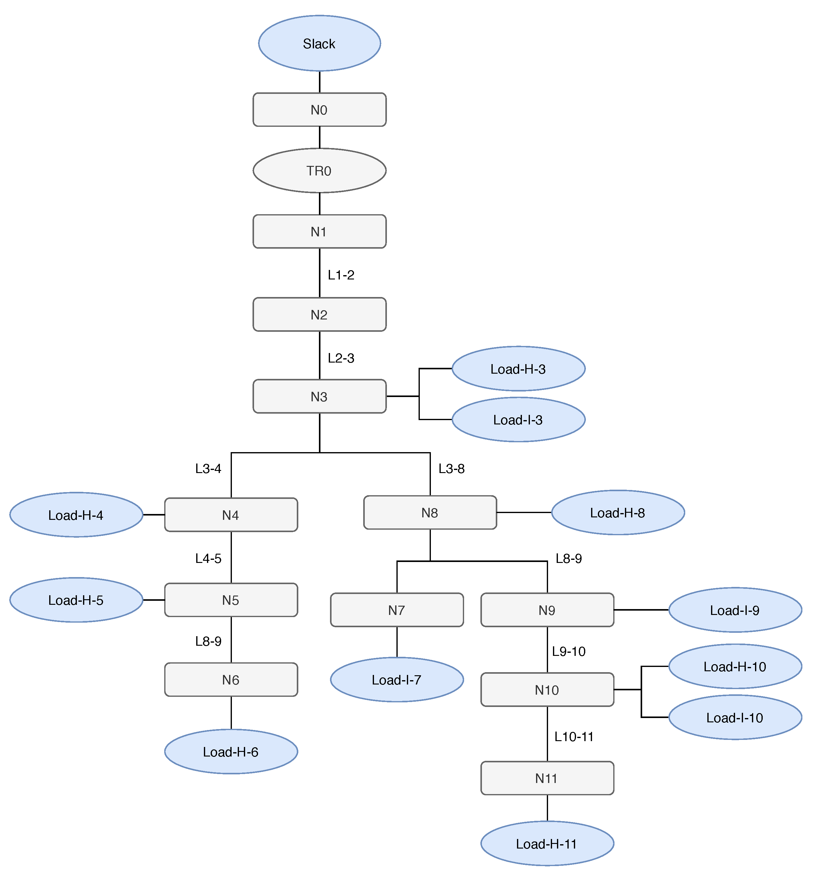 Energies 13 03879 g008 Energies 13 03879 g008