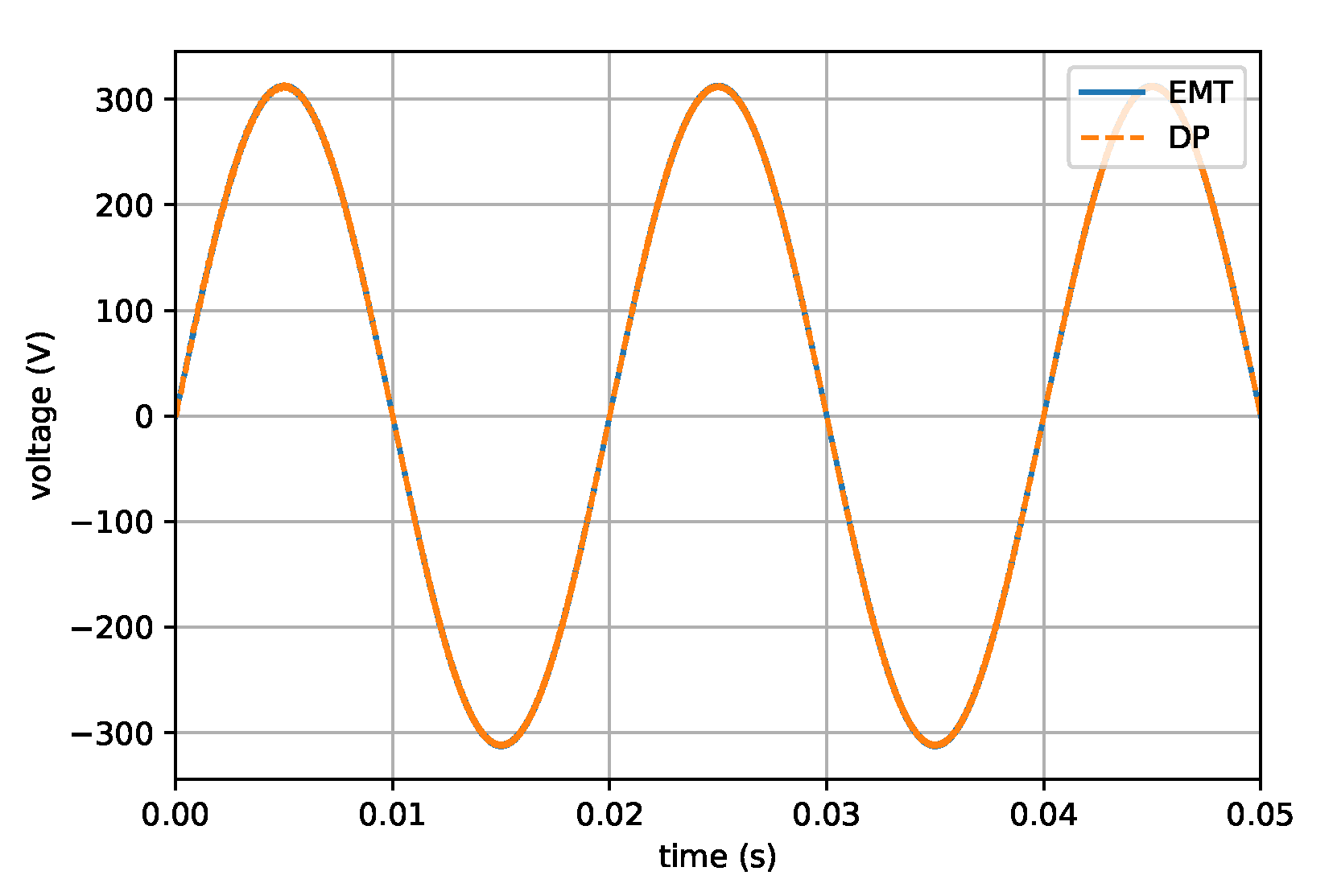 Energies 13 03879 g012 Energies 13 03879 g012