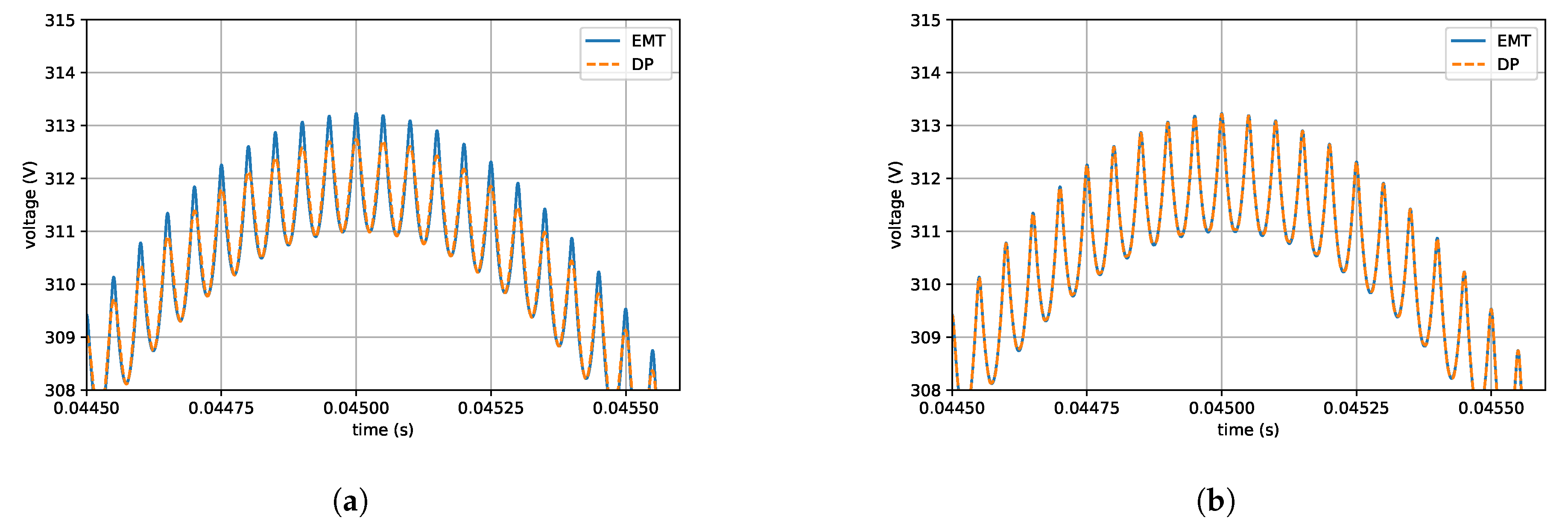 Energies 13 03879 g013 Energies 13 03879 g013