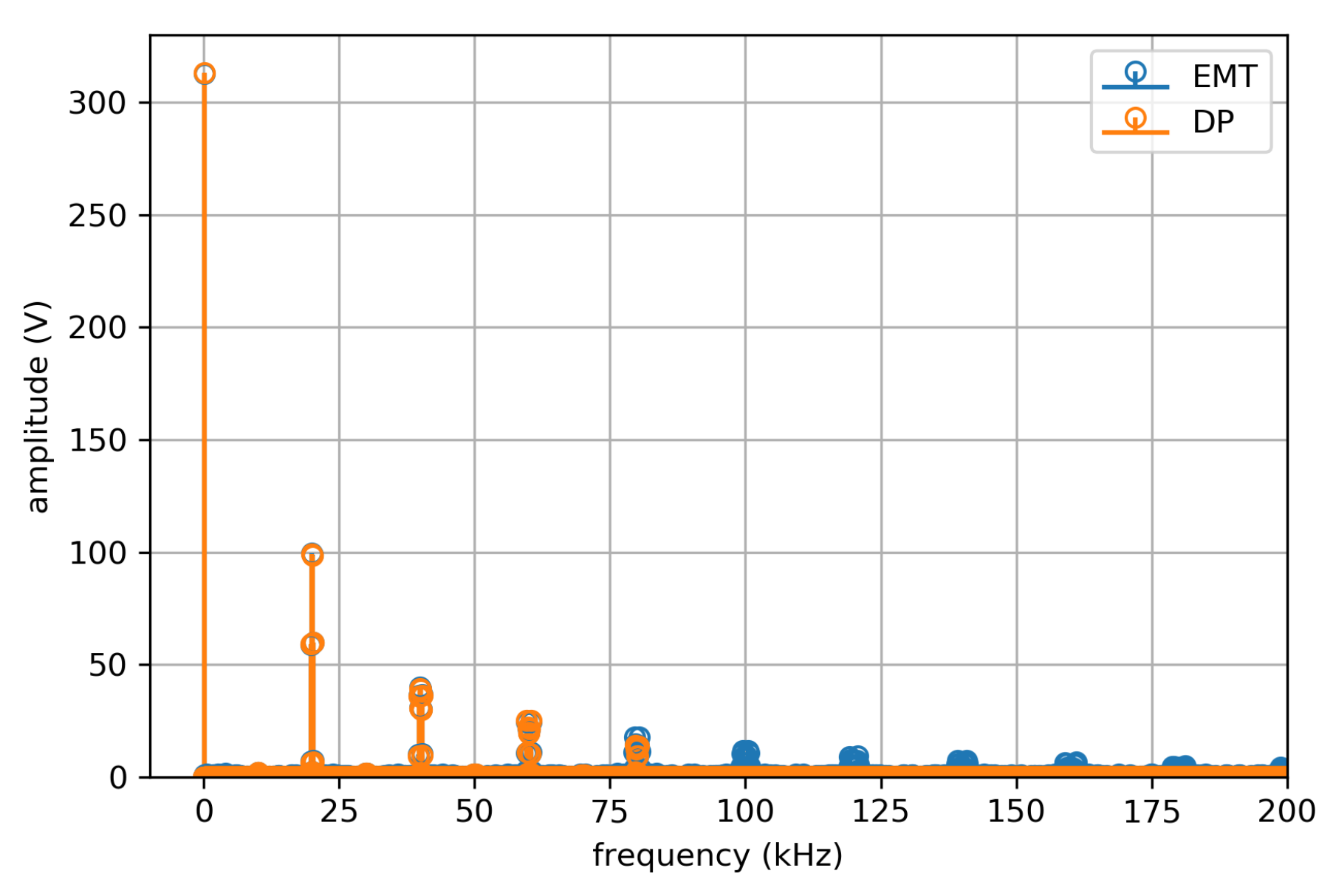 Energies 13 03879 g014 Energies 13 03879 g014