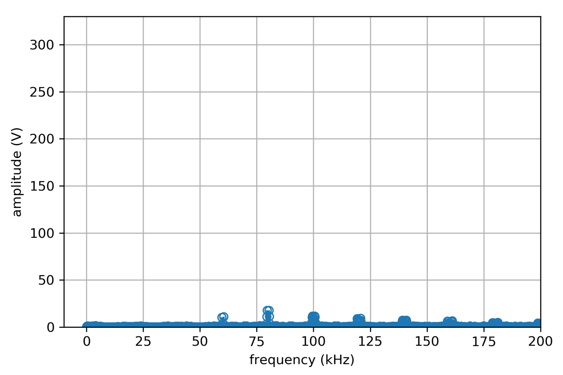 Energies 13 03879 g015 Energies 13 03879 g015