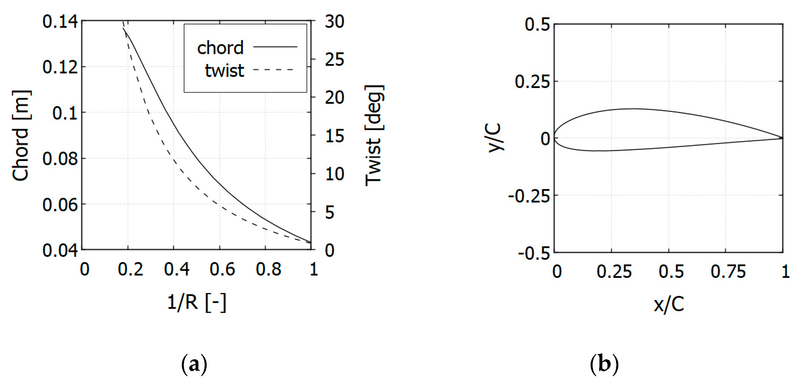 Energies 13 03880 g001