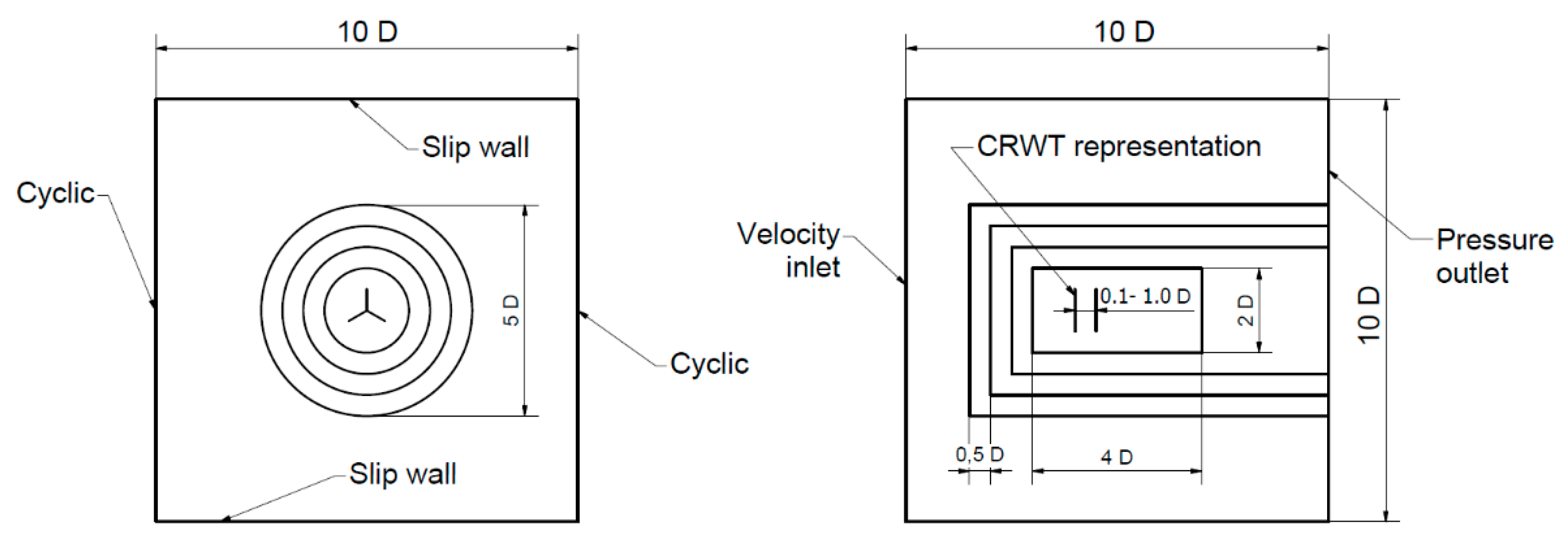 Energies 13 03880 g002
