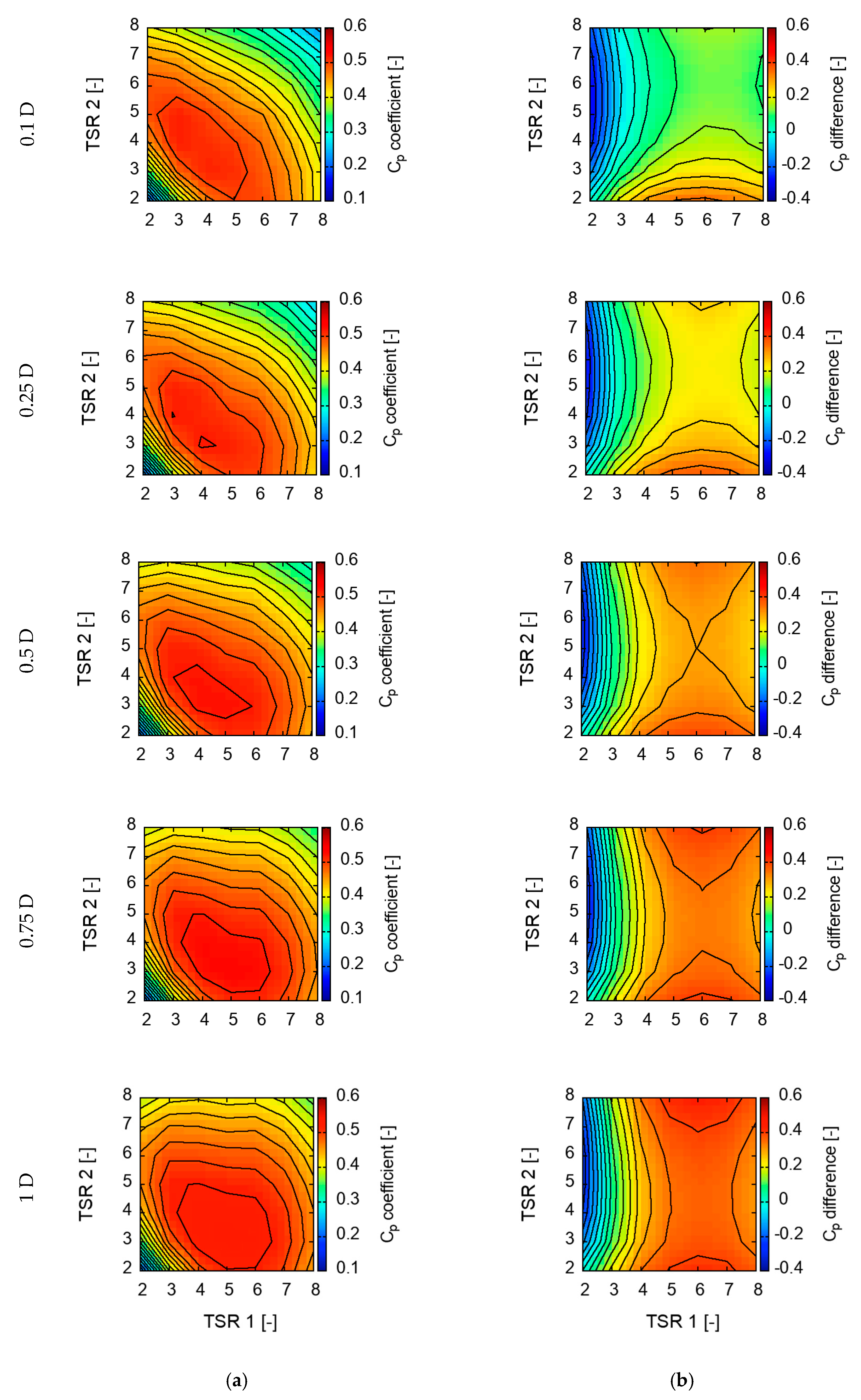 Energies 13 03880 g006
