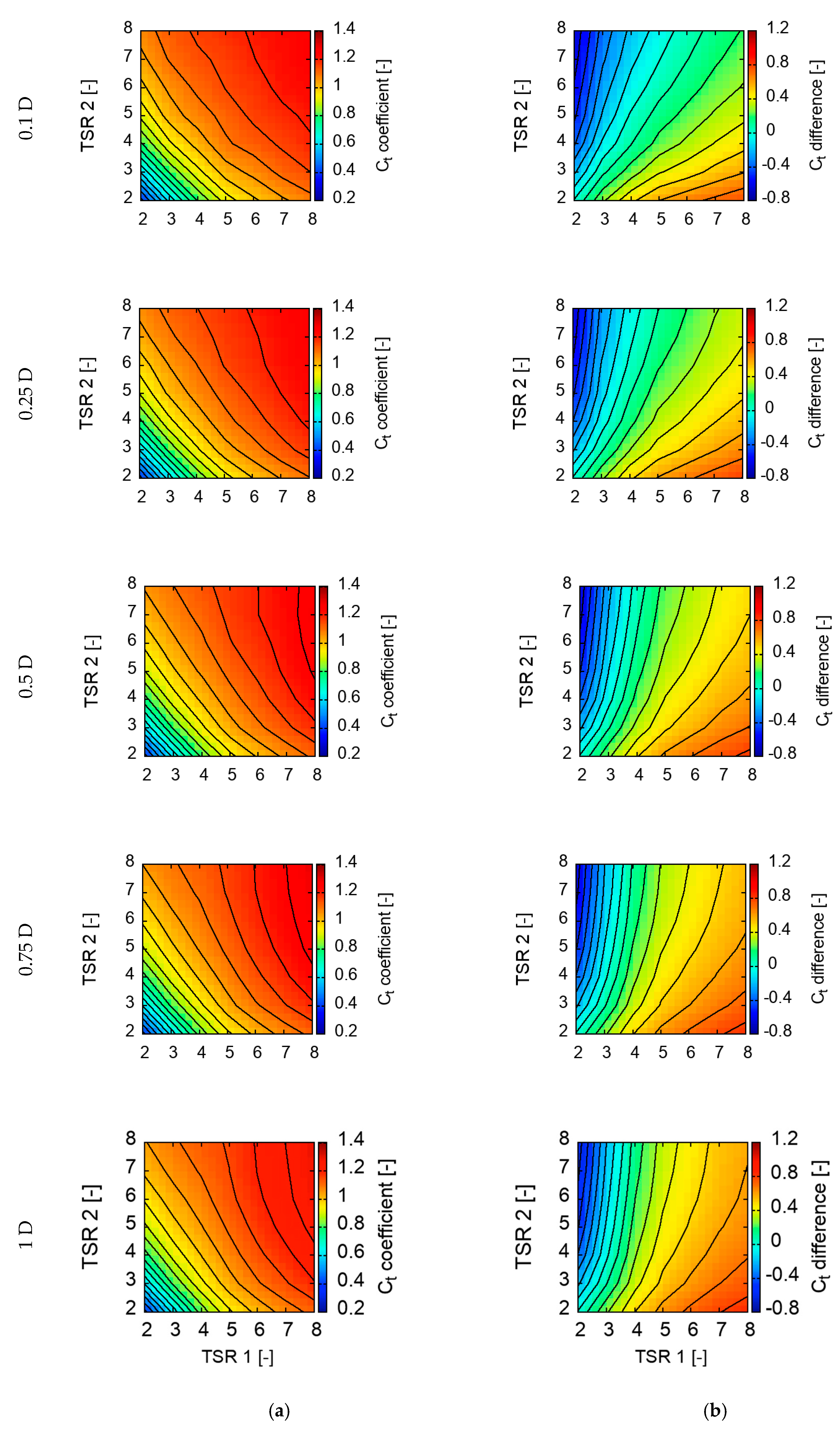 Energies 13 03880 g008