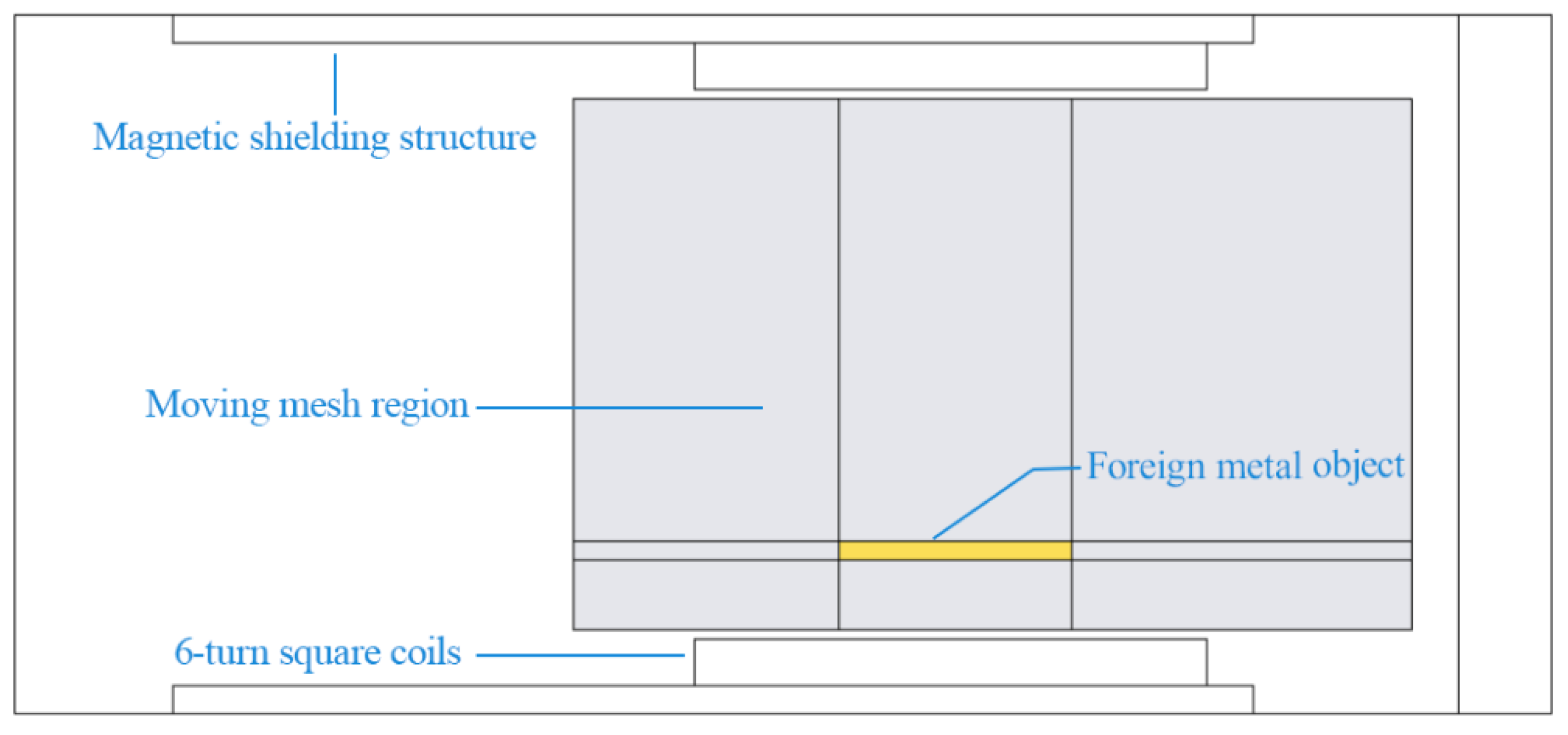 Energies 13 03881 g002