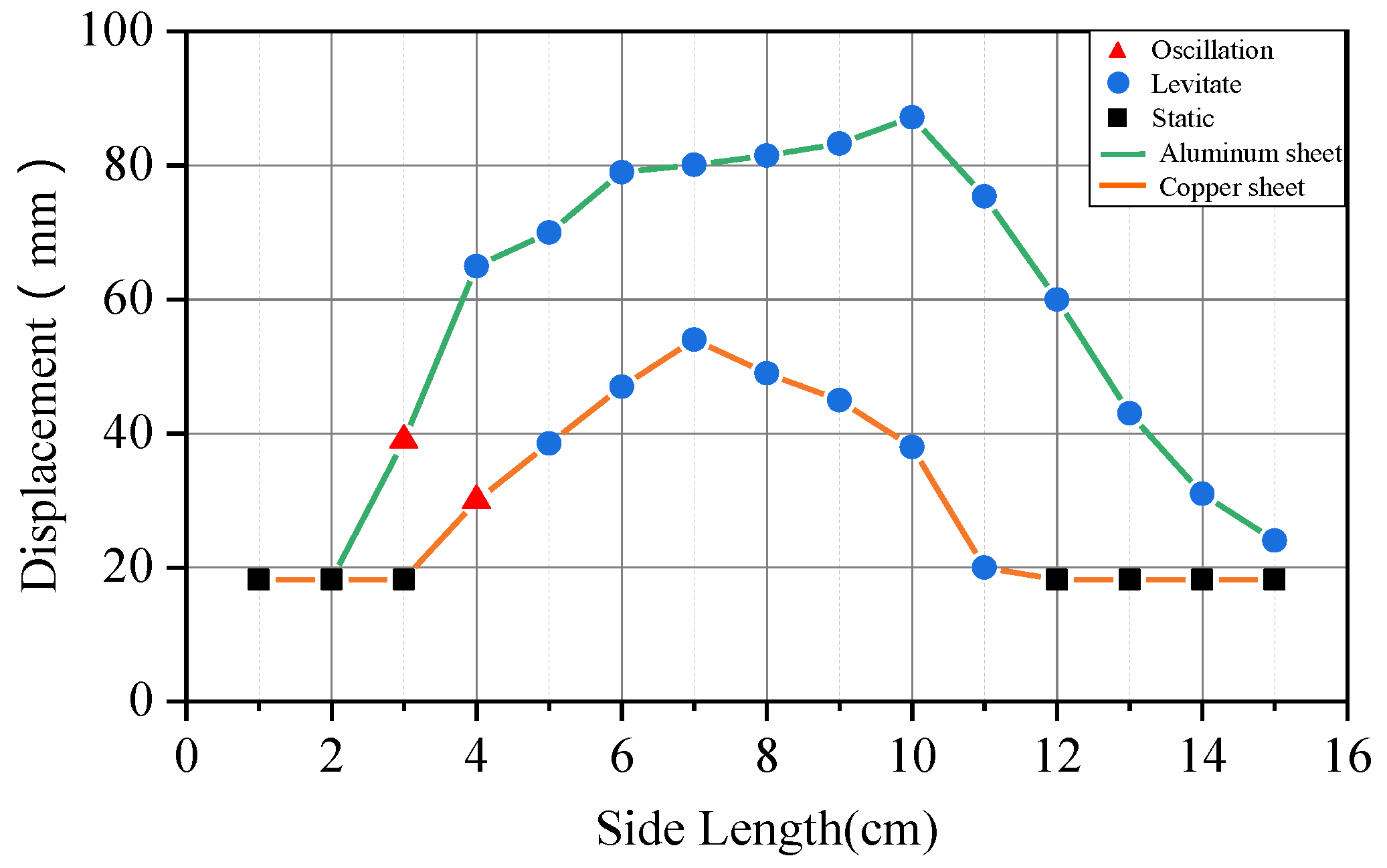 Energies 13 03881 g004