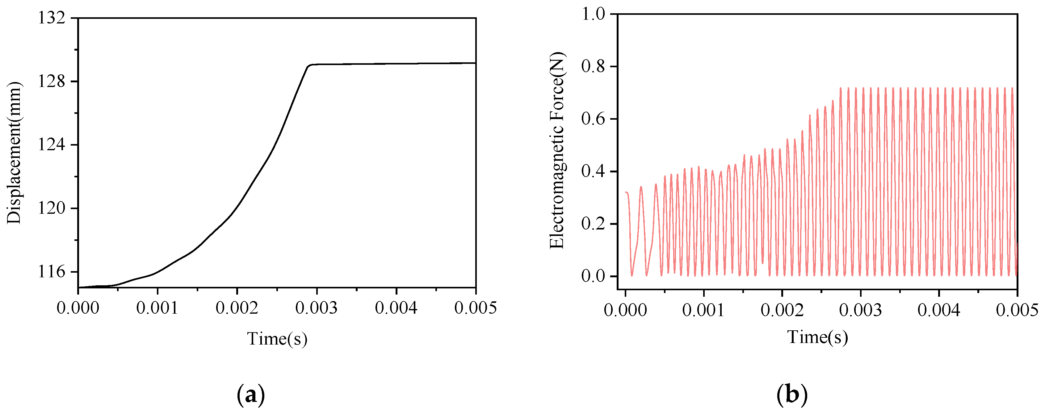 Energies 13 03881 g005