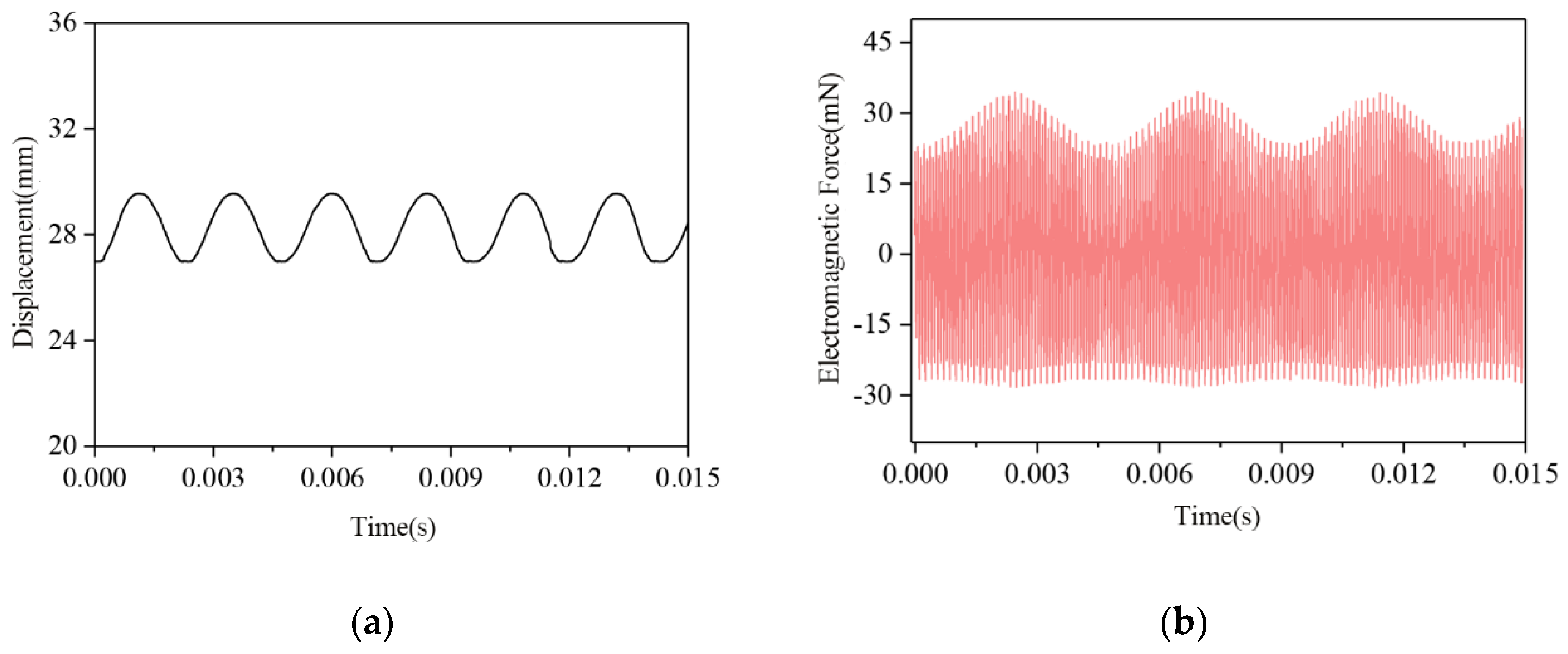 Energies 13 03881 g006