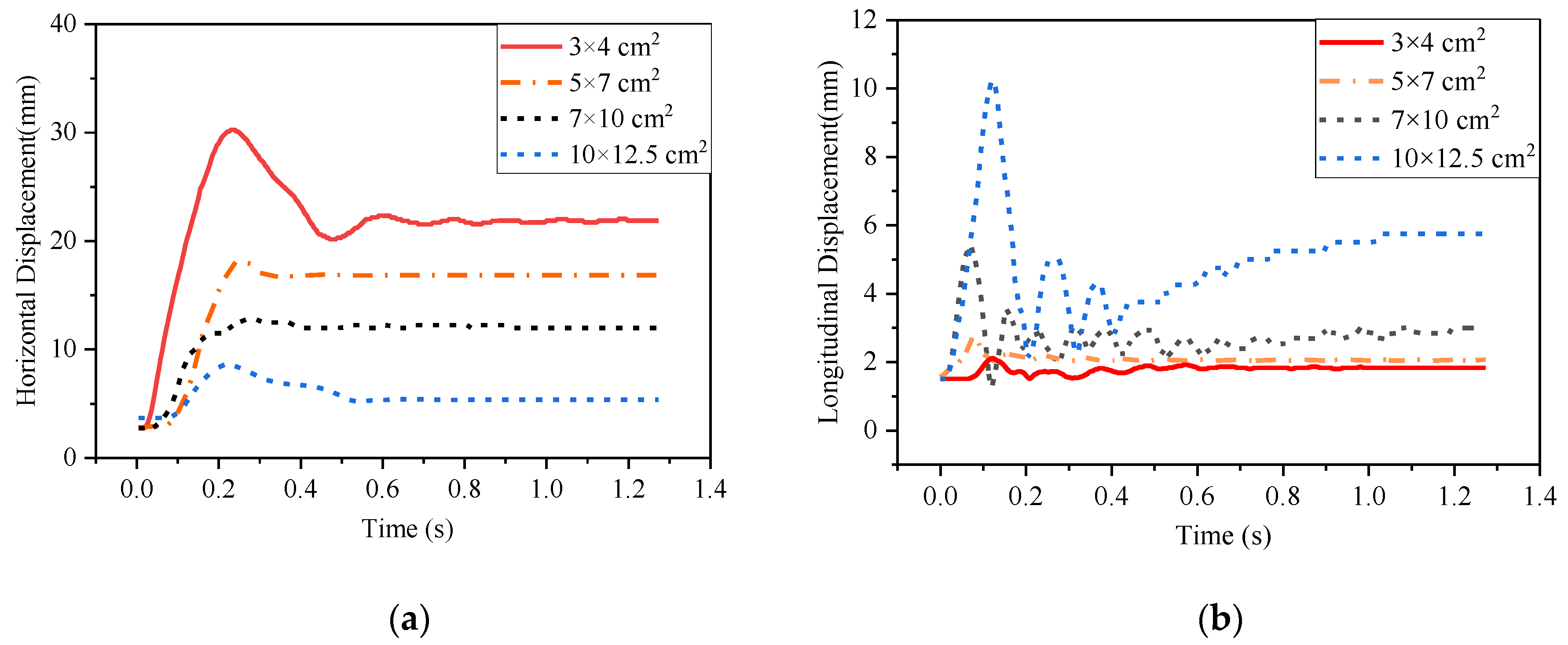 Energies 13 03881 g009