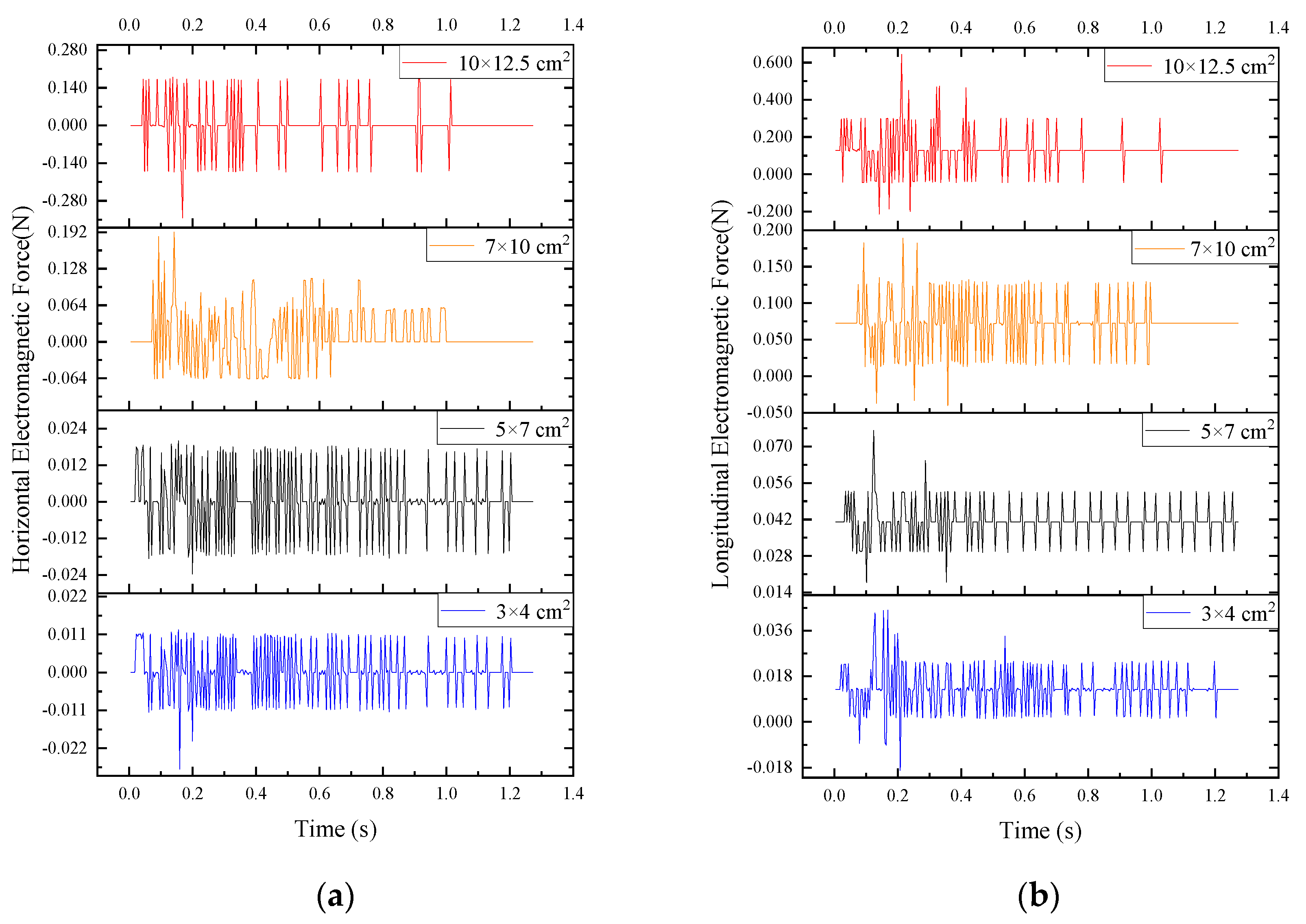 Energies 13 03881 g010
