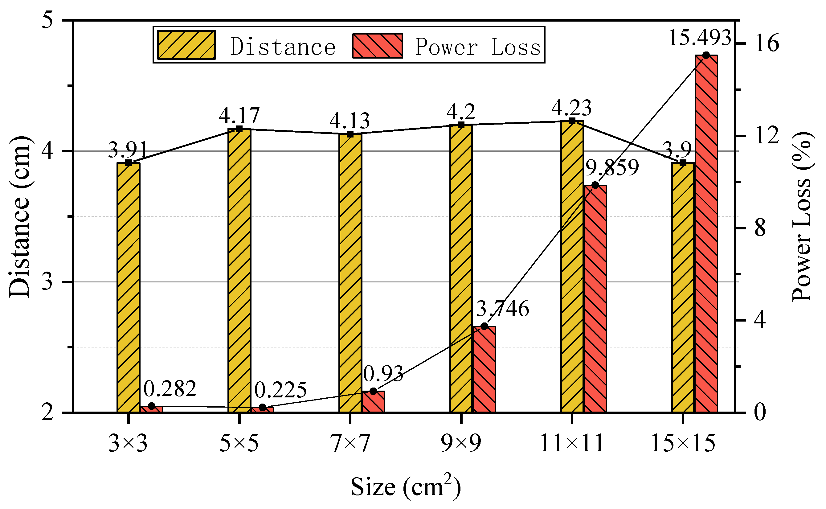 Energies 13 03881 g012