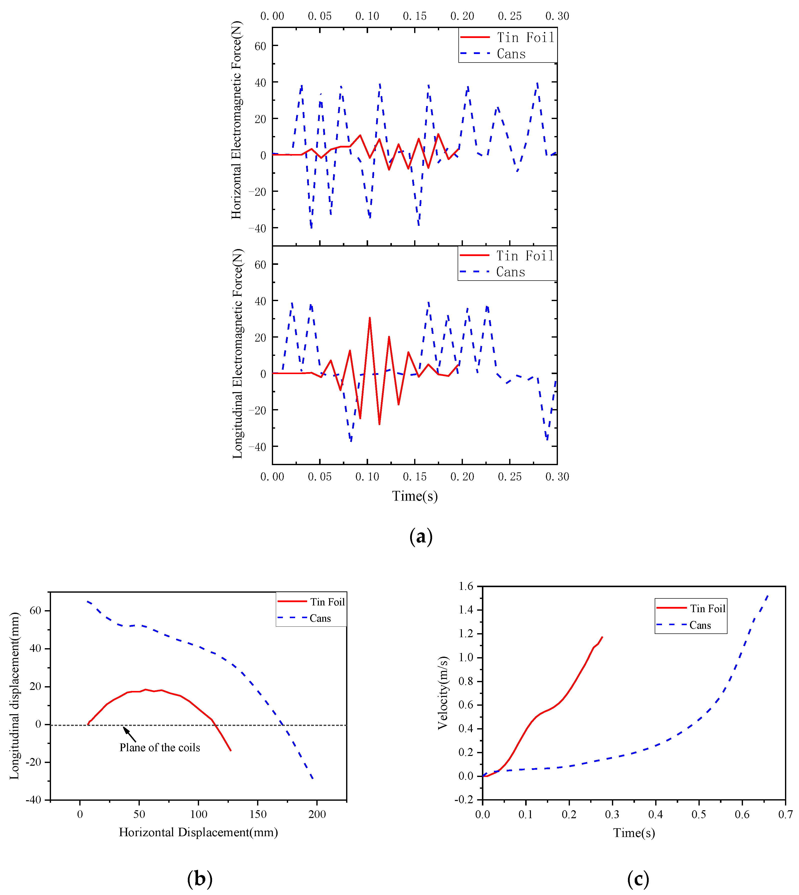 Energies 13 03881 g013