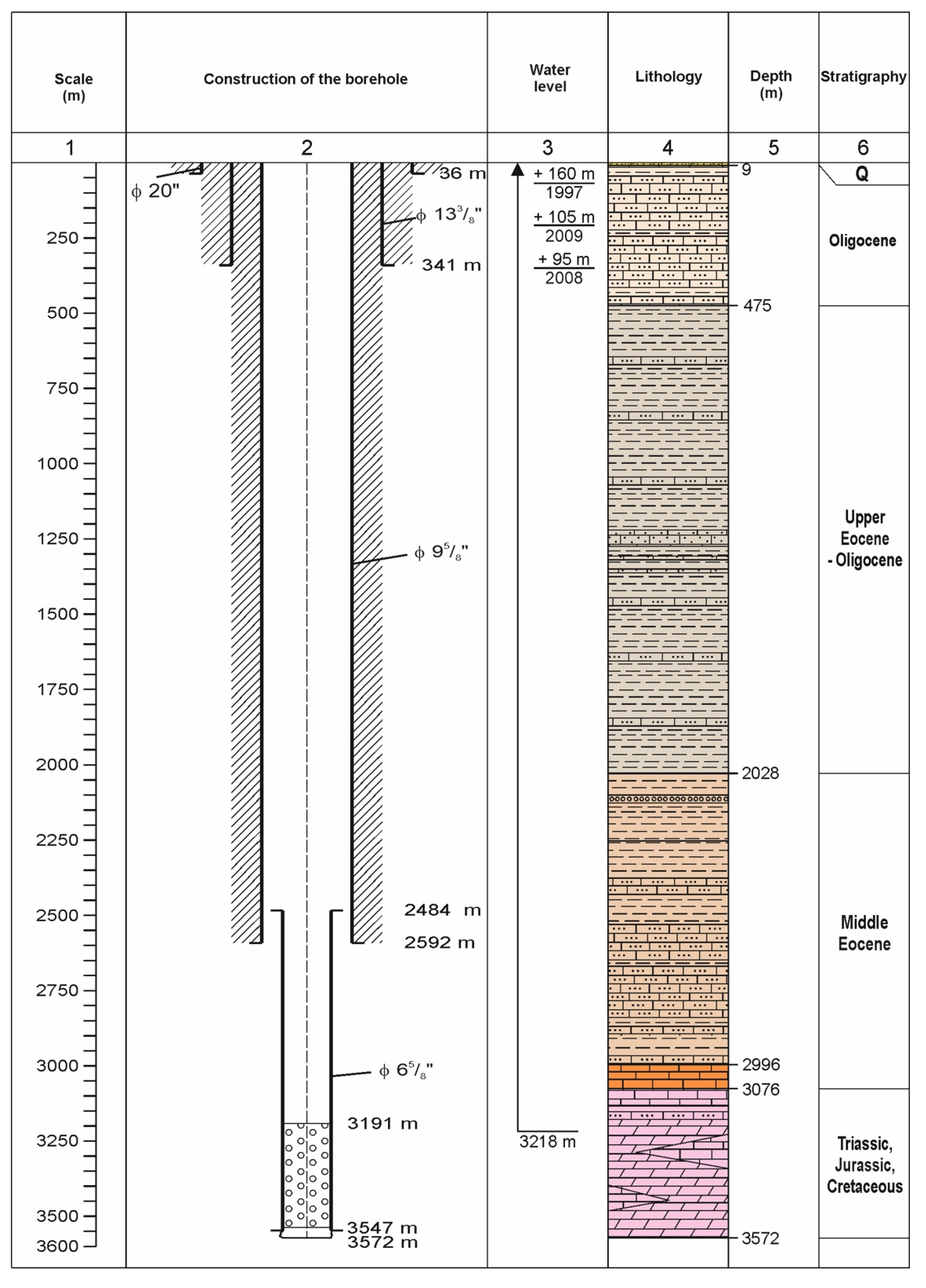 Energies 13 03882 g003