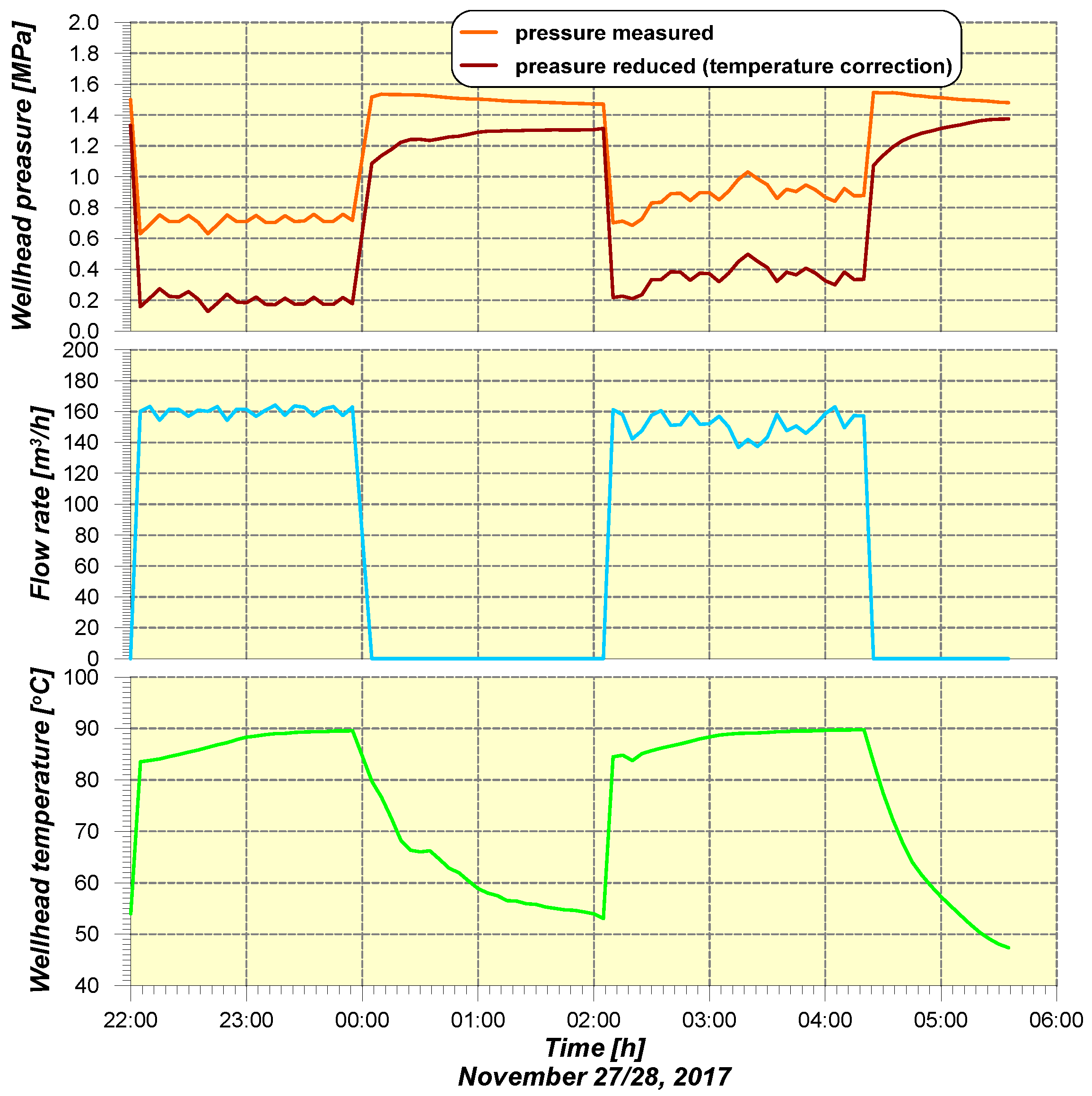 Energies 13 03882 g004