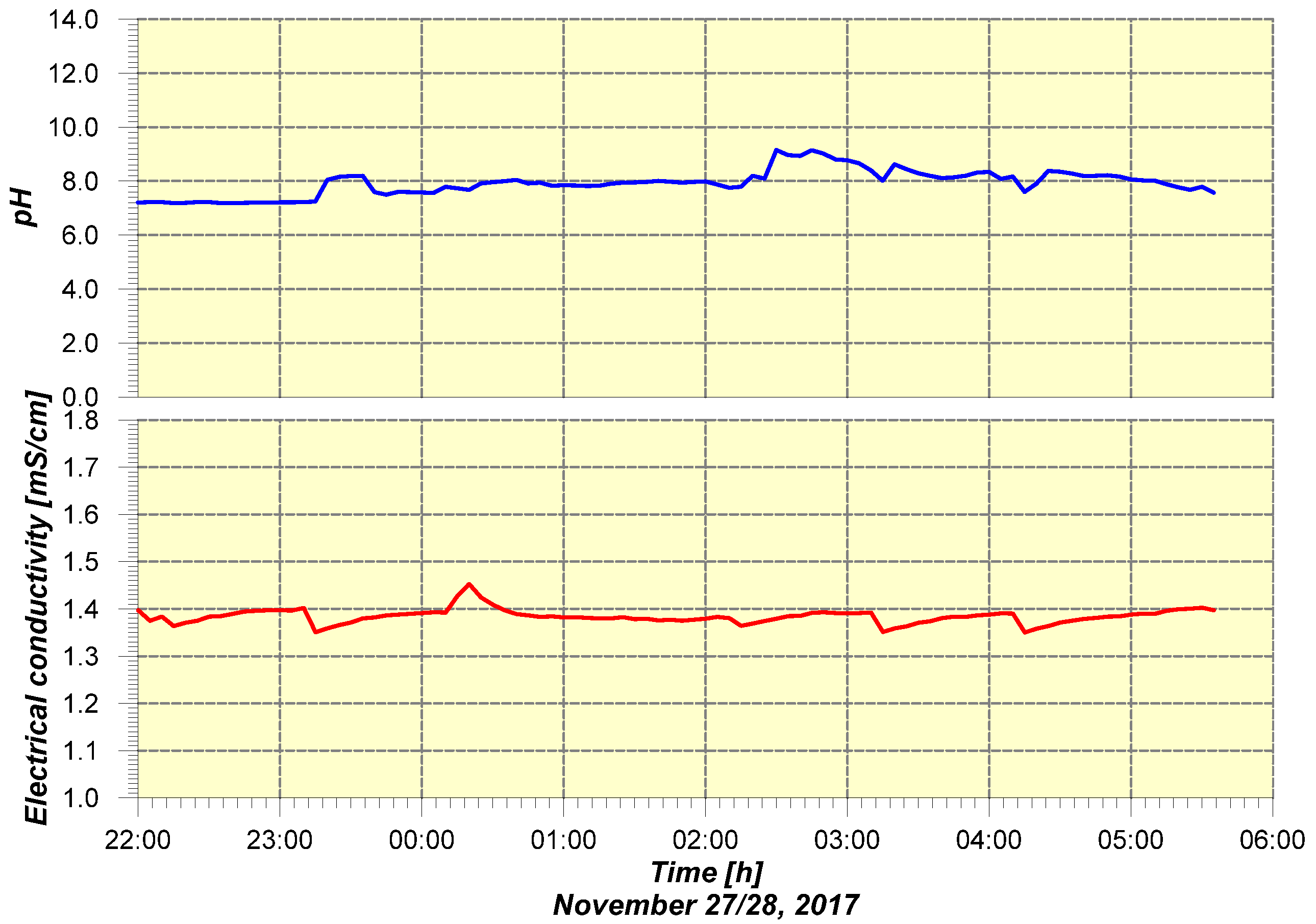 Energies 13 03882 g005