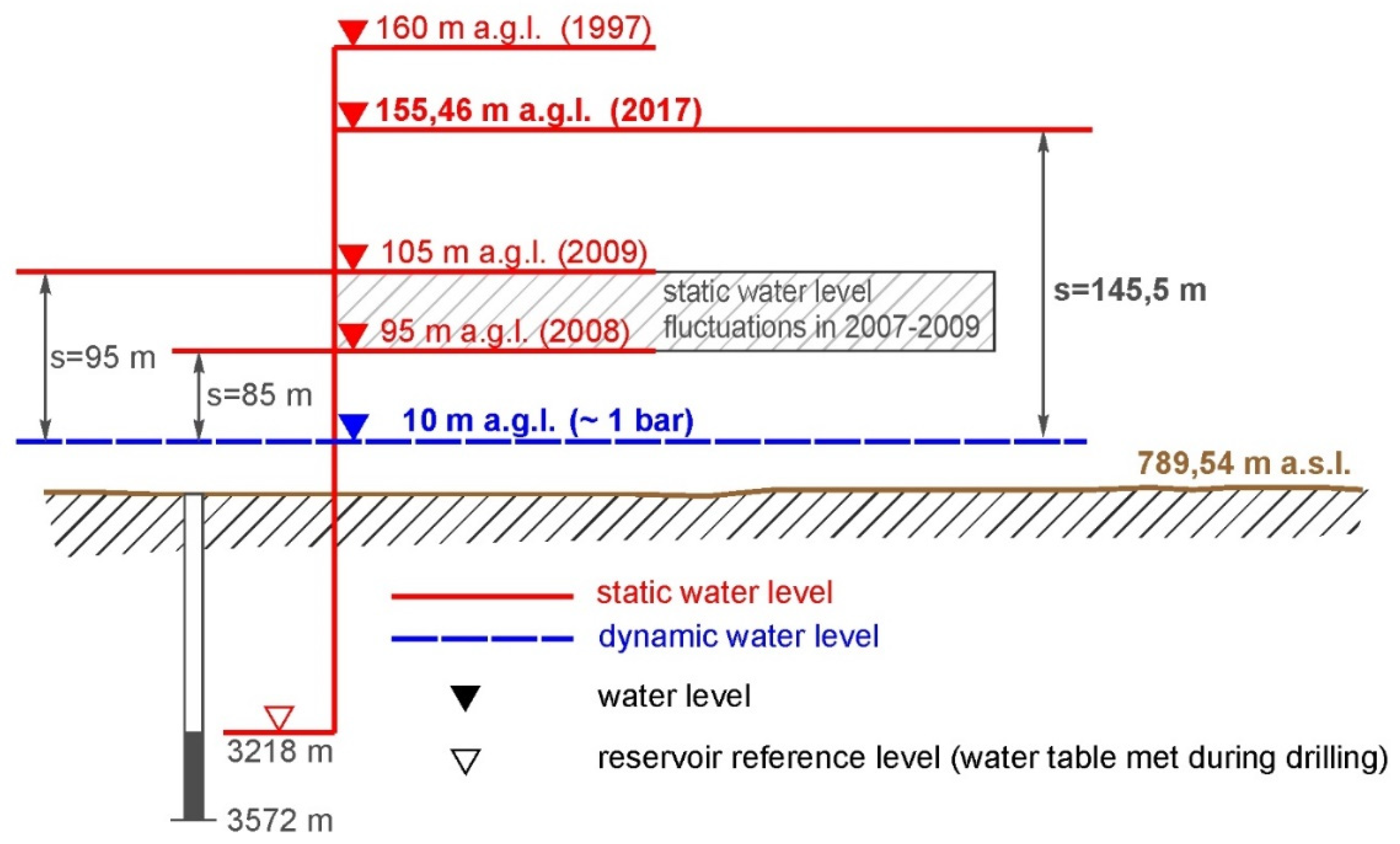 Energies 13 03882 g006