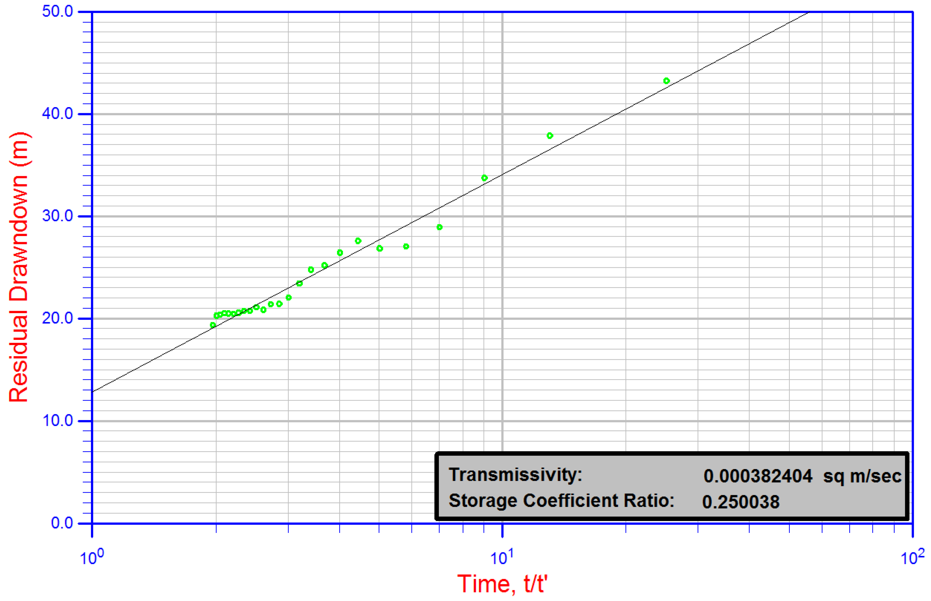 Energies 13 03882 g007