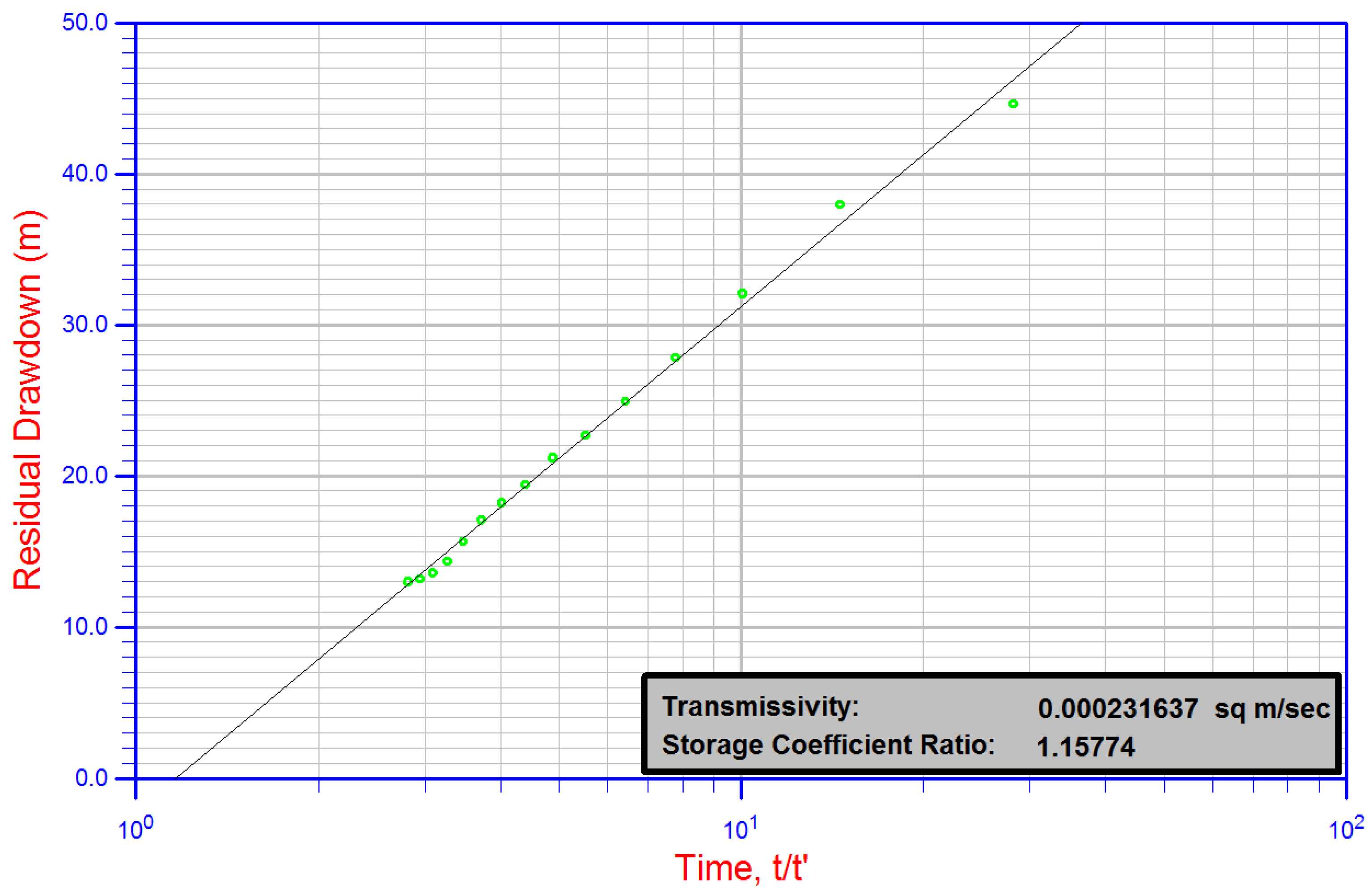 Energies 13 03882 g008