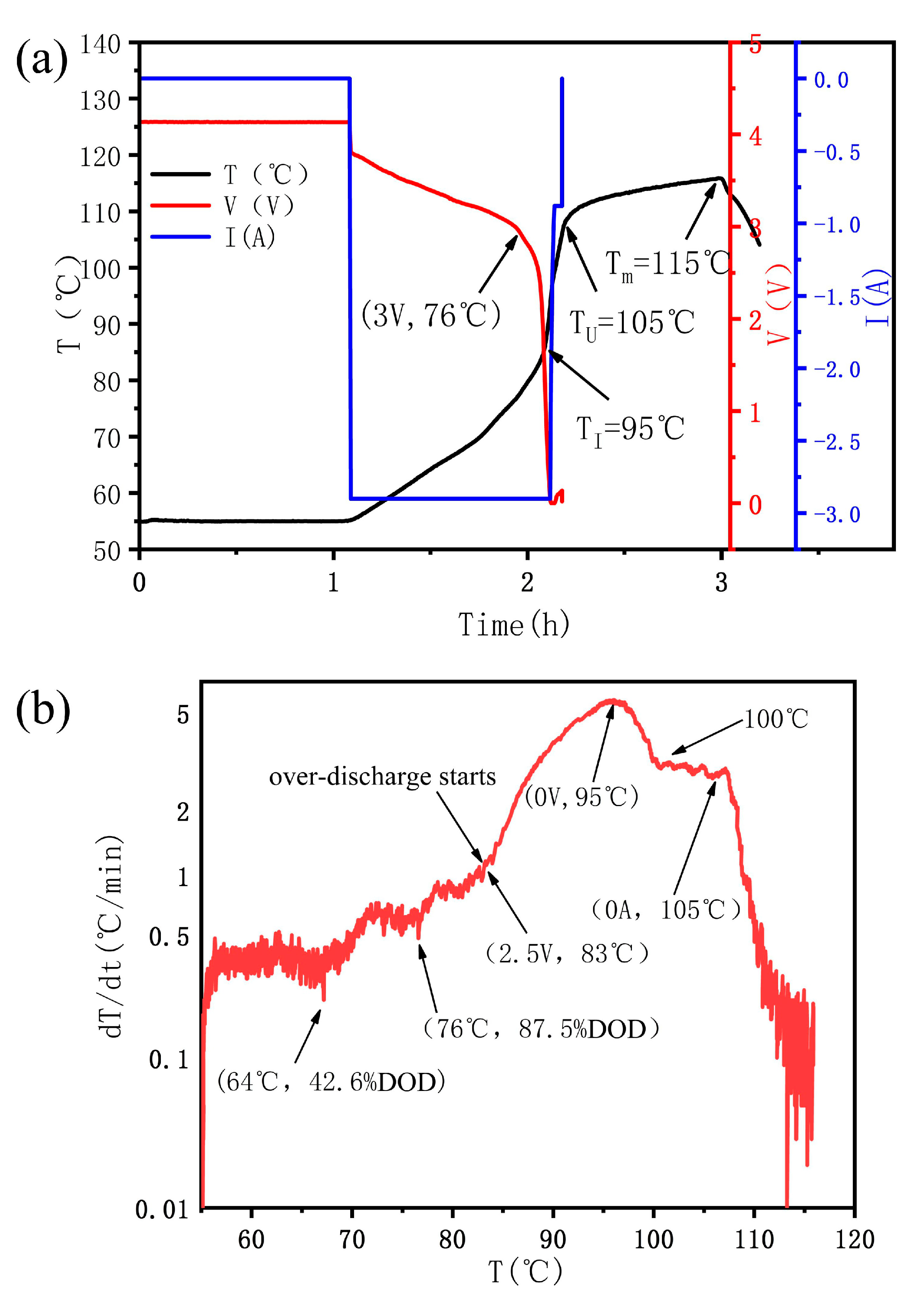 Energies 13 03885 g004 Energies 13 03885 g004