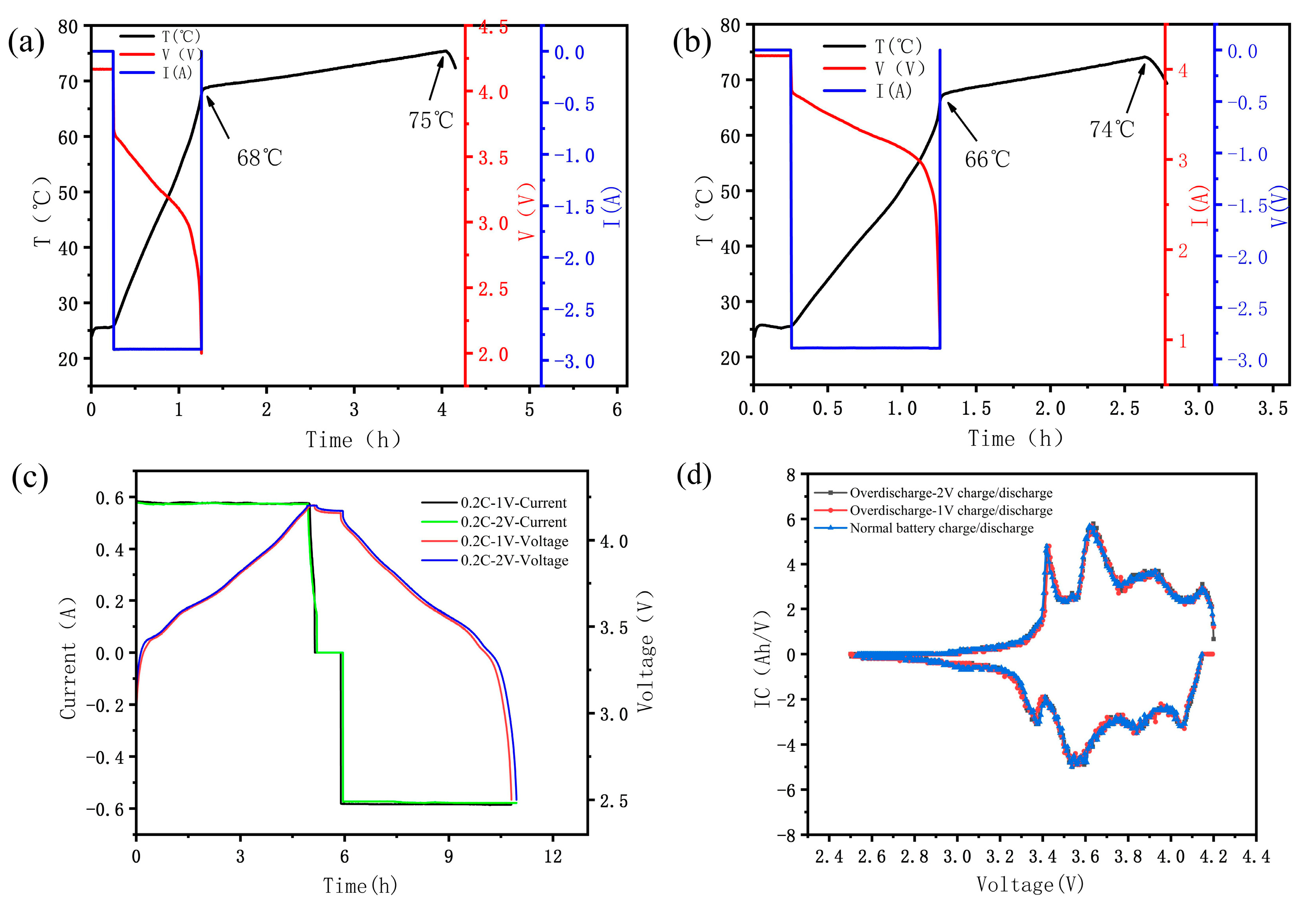Energies 13 03885 g006 Energies 13 03885 g006