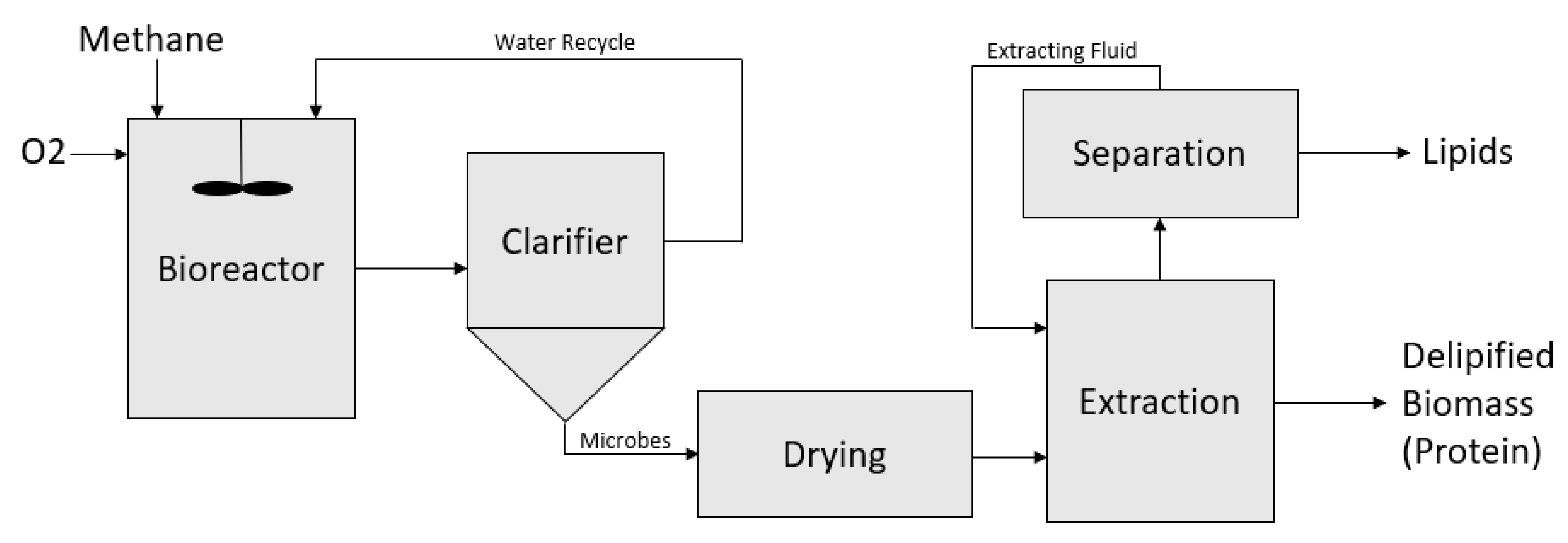 Energies 13 03887 g001