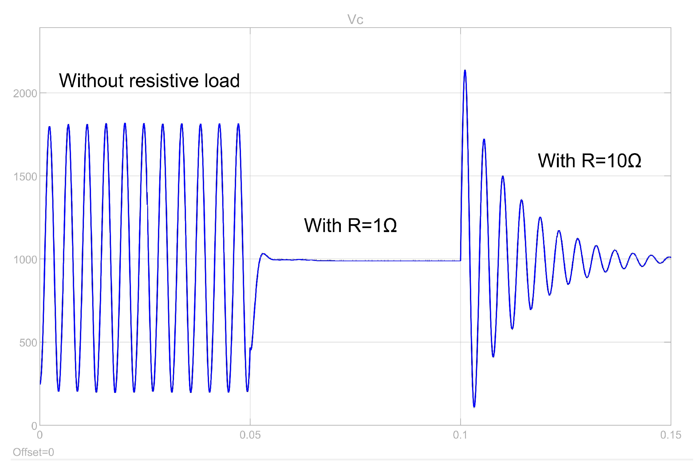 Energies 13 03888 g003