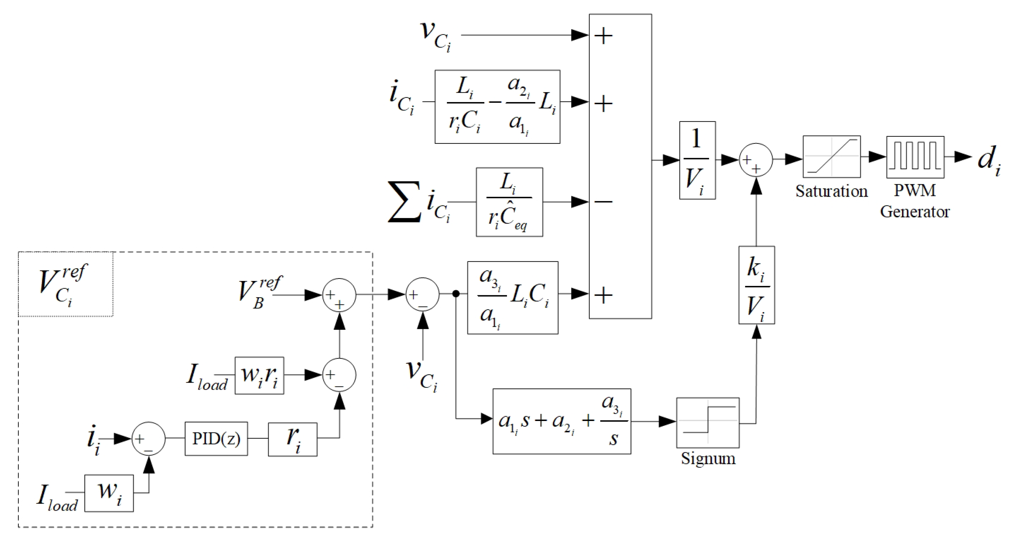 Energies 13 03888 g004