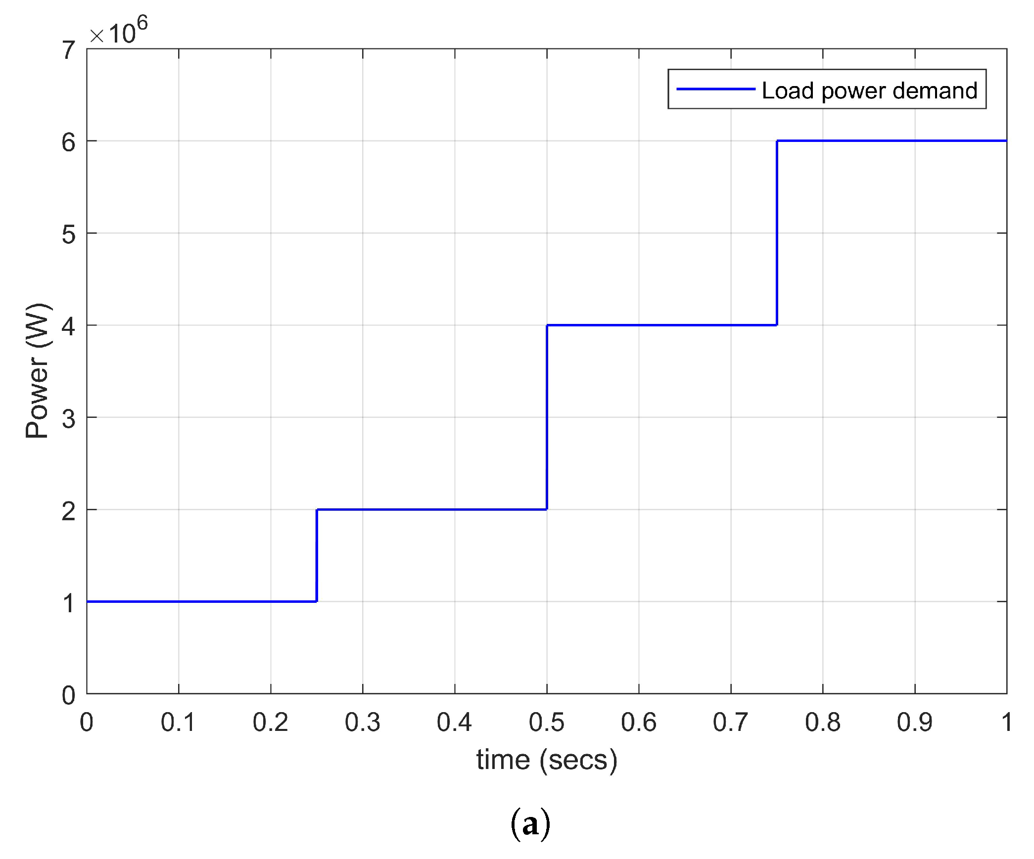 Energies 13 03888 g006a