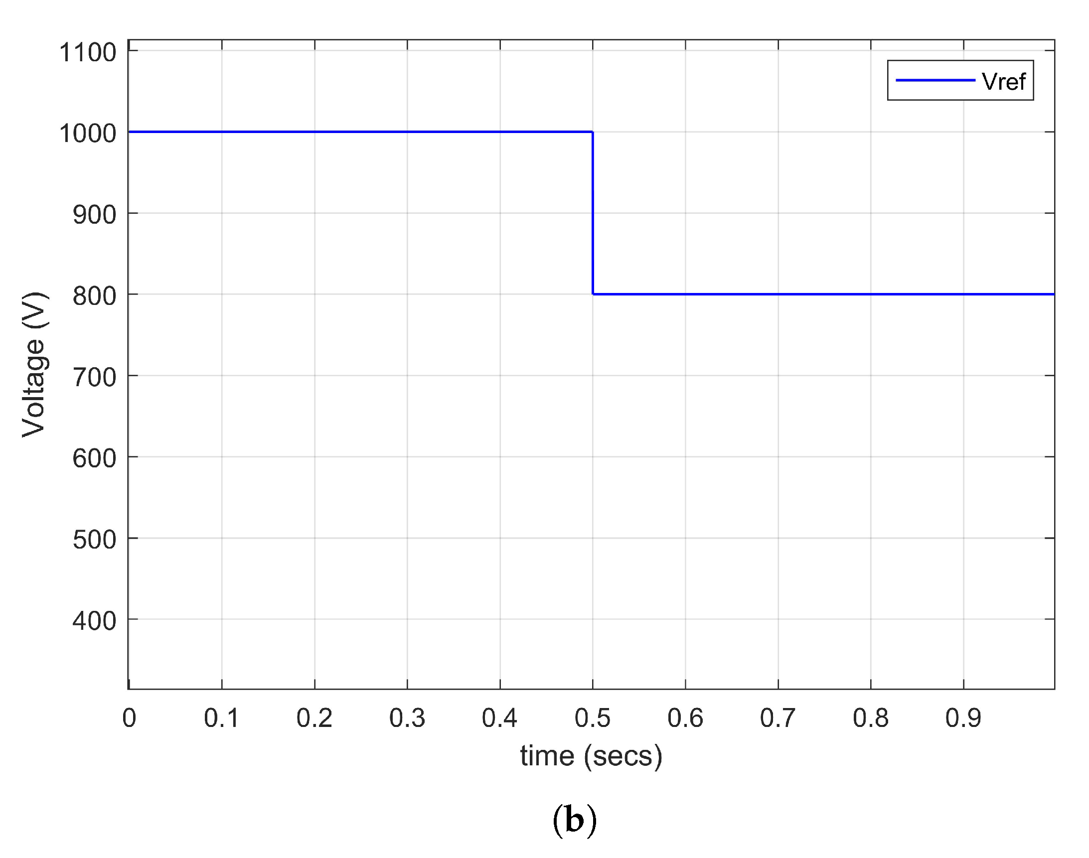 Energies 13 03888 g006b