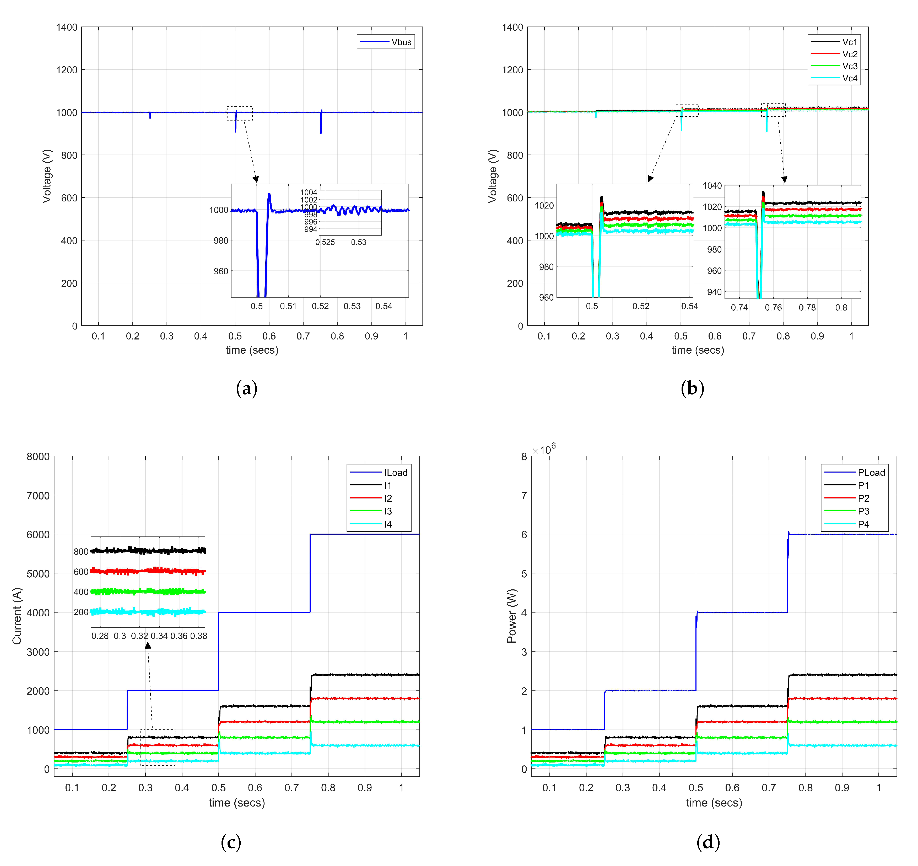 Energies 13 03888 g007