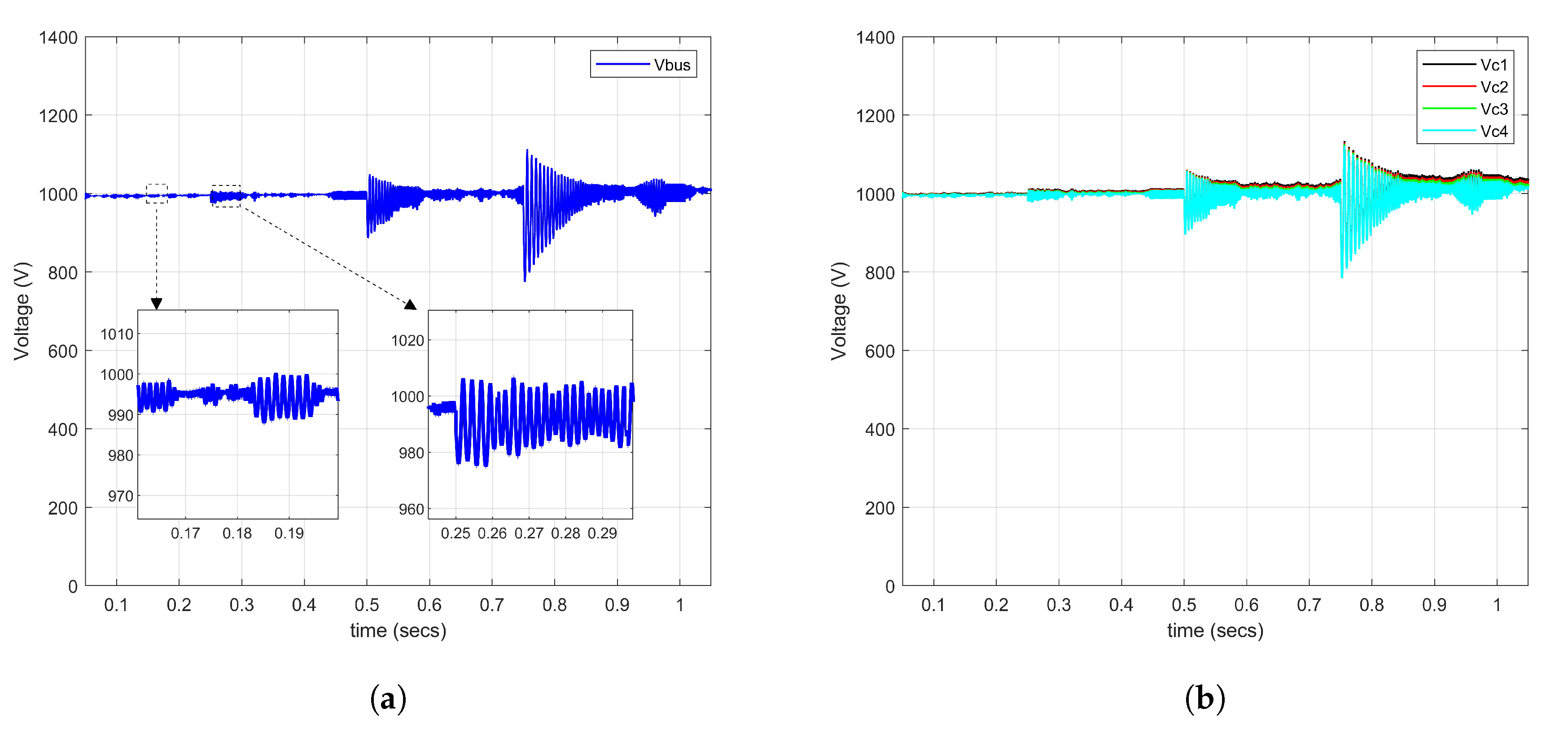 Energies 13 03888 g008a