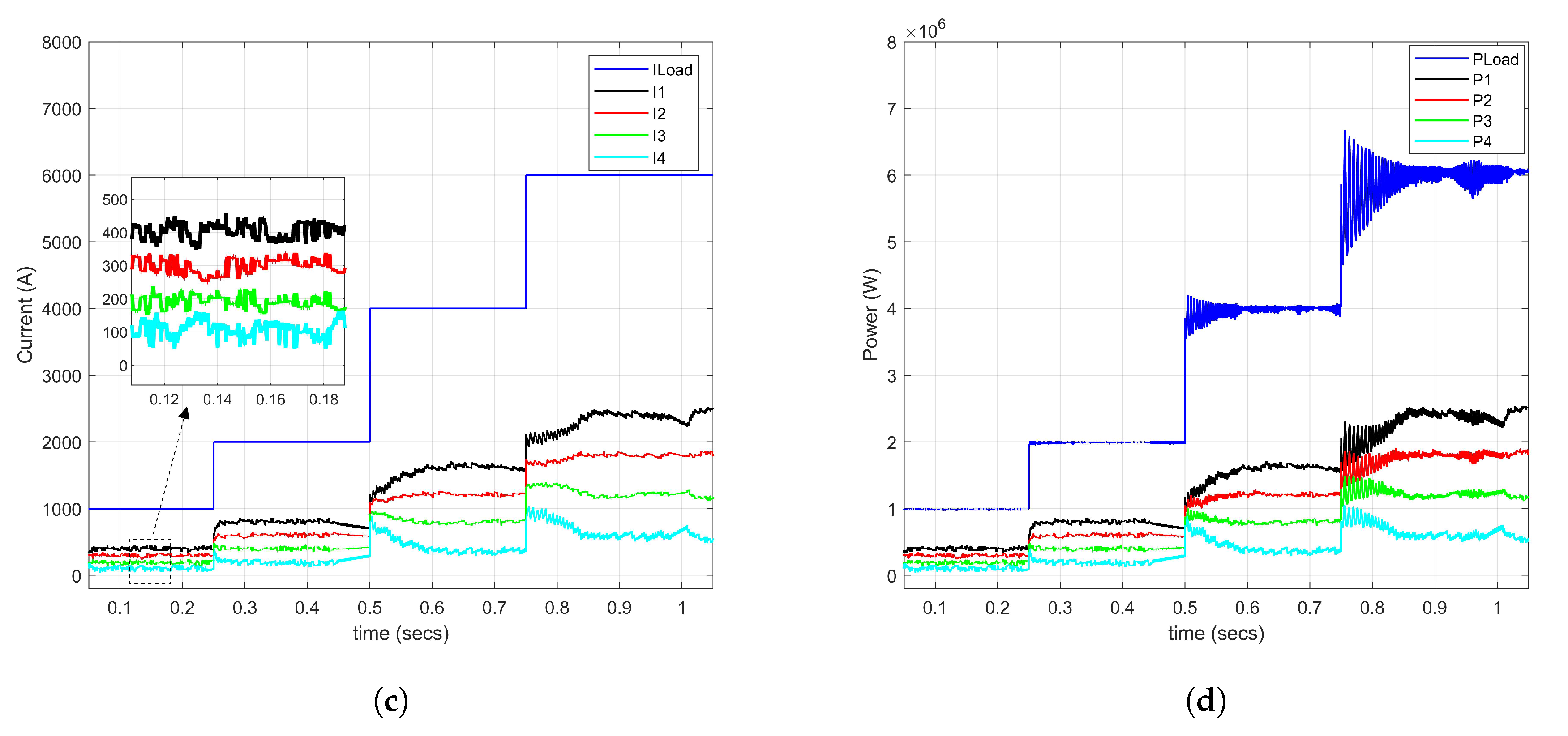 Energies 13 03888 g008b