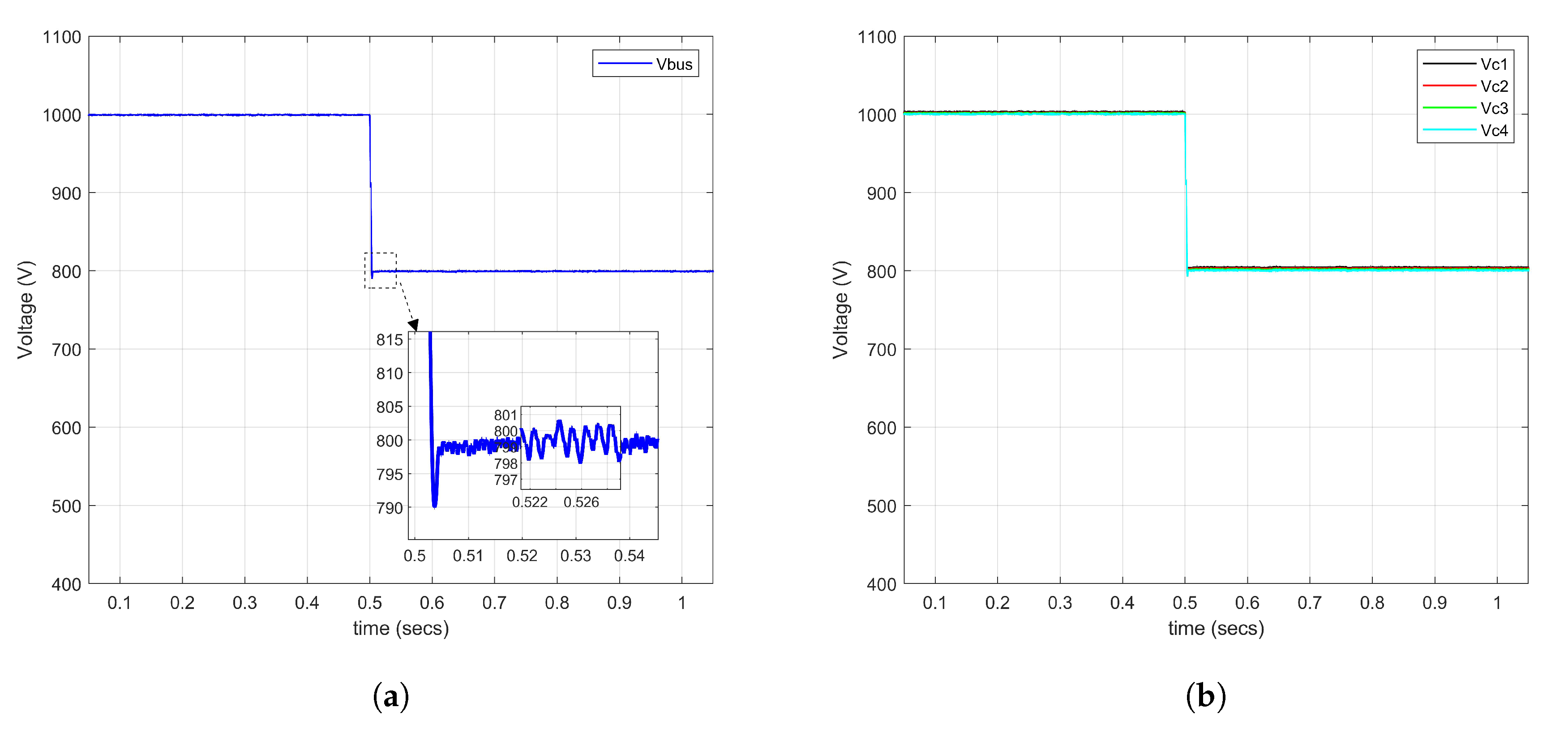 Energies 13 03888 g009a